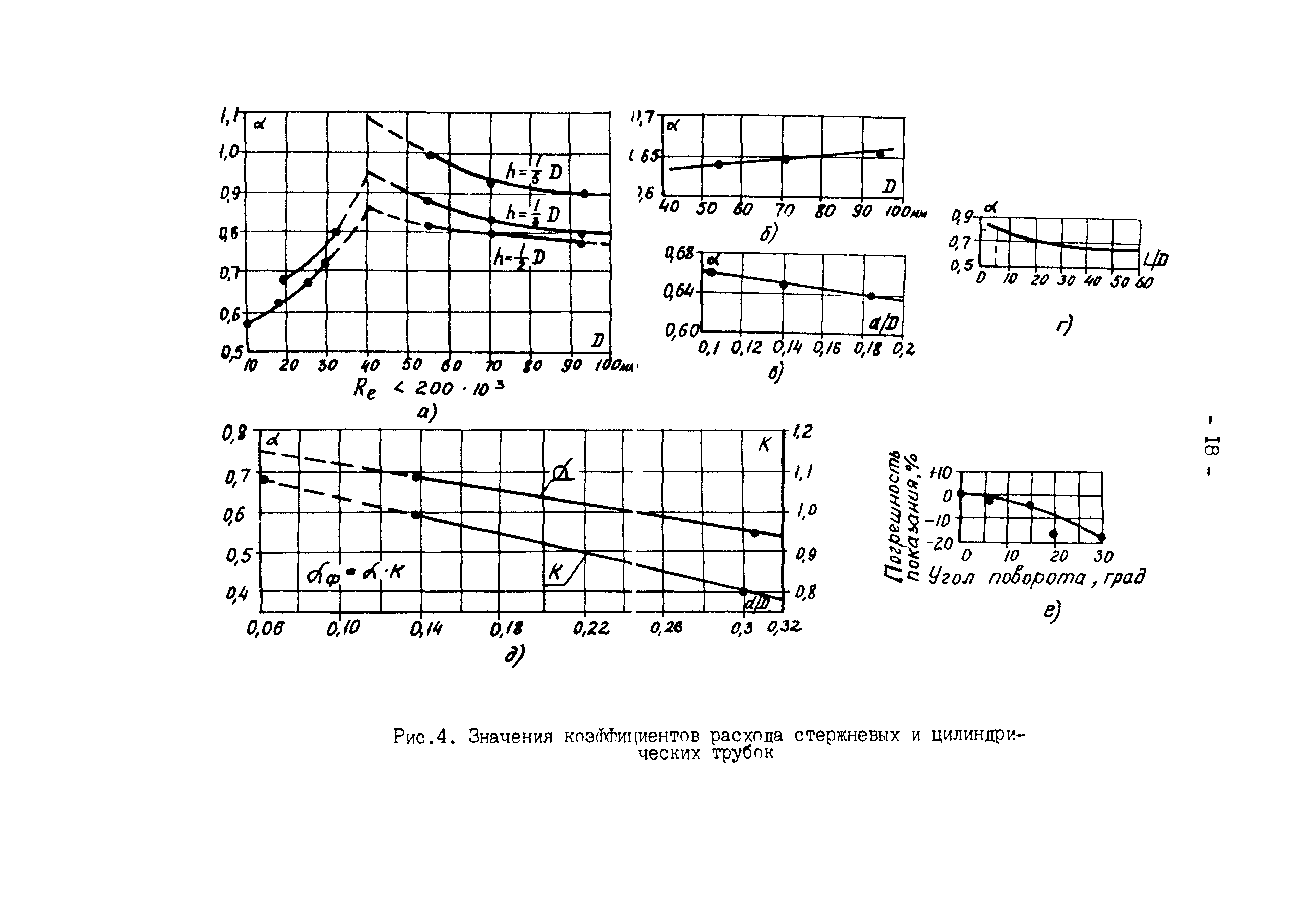 СО 34.26.718