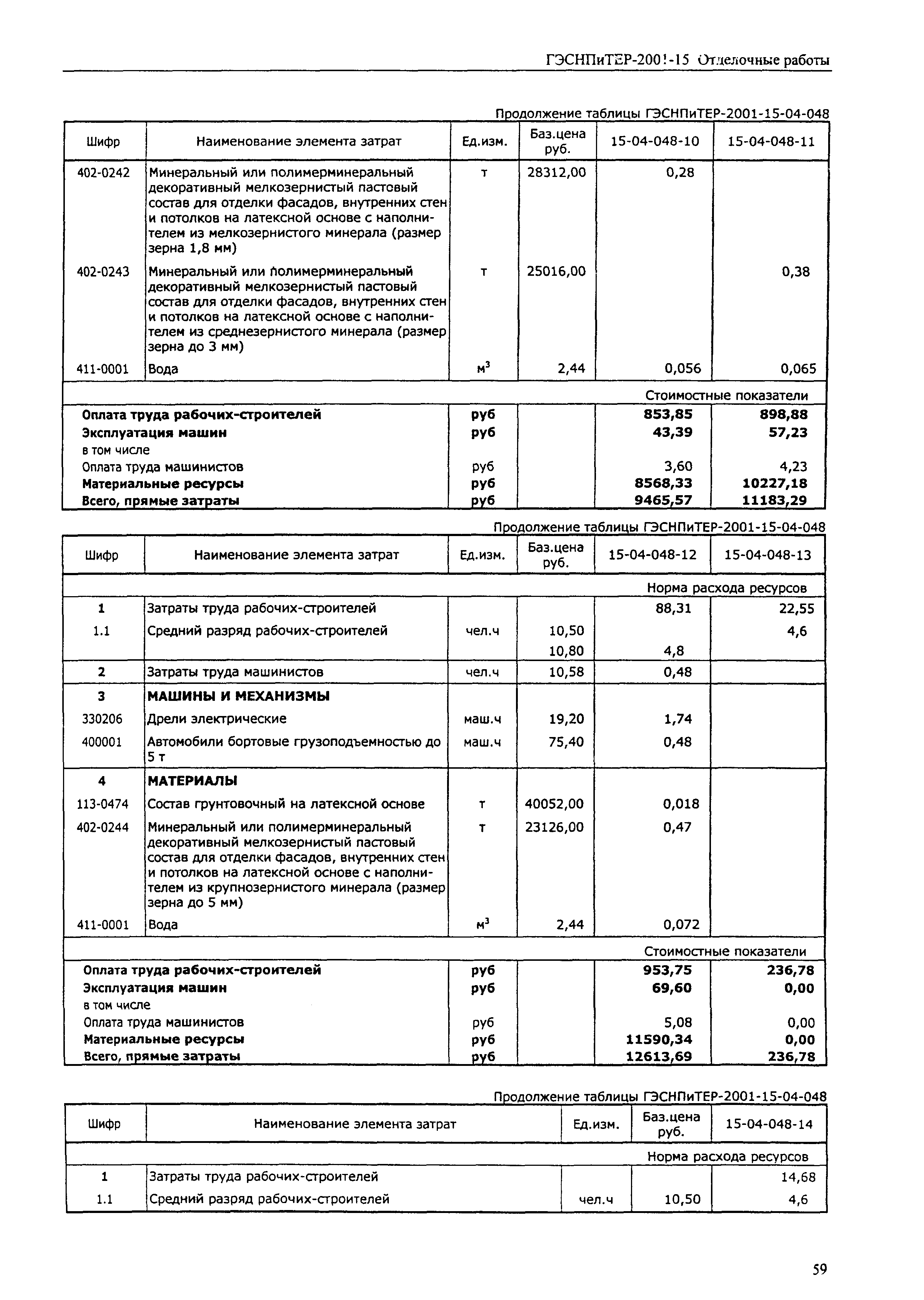 ГЭСНПиТЕР 2001-15 (III)