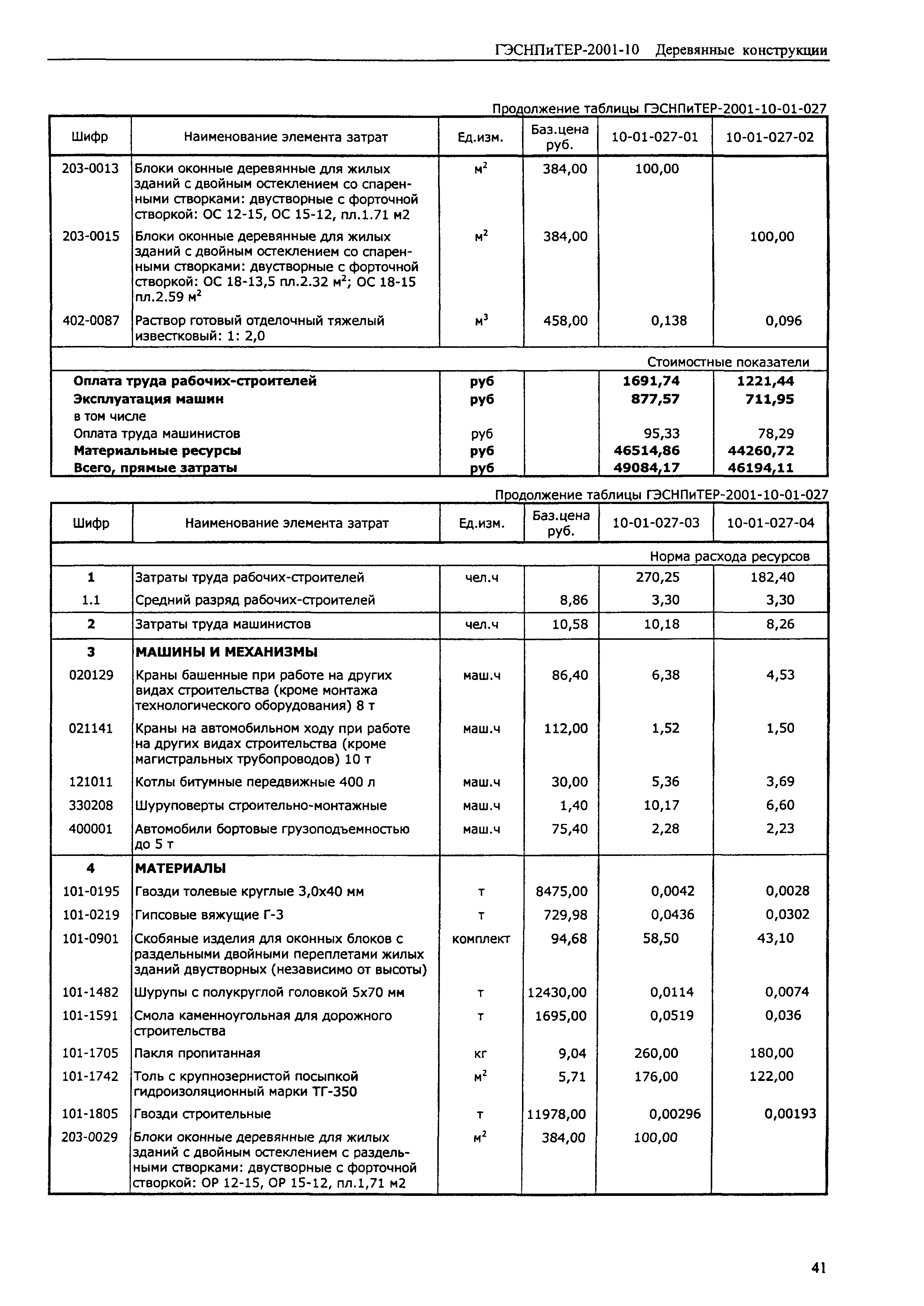 ГЭСНПиТЕР 2001-10 (I)