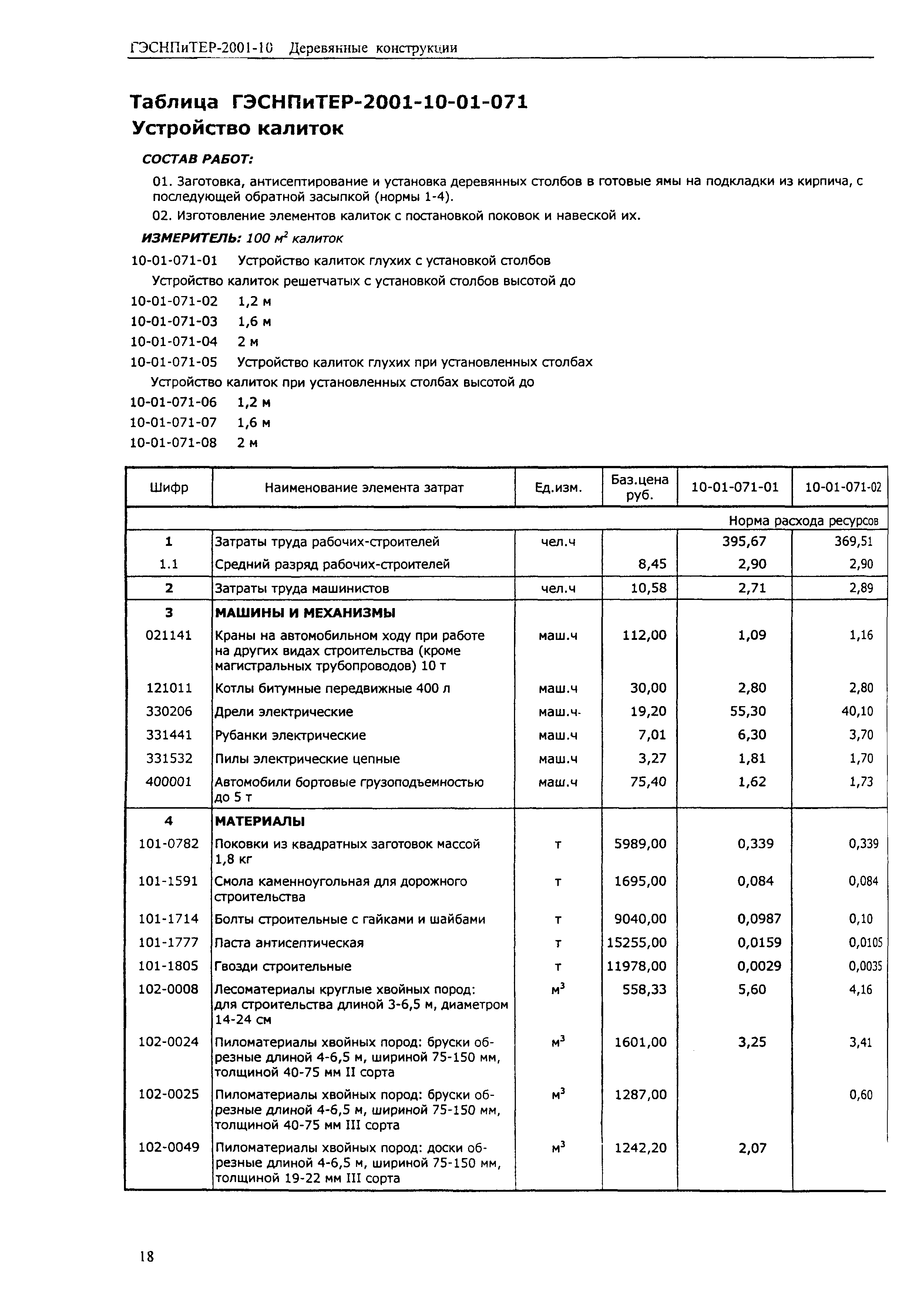 ГЭСНПиТЕР 2001-10 (II)