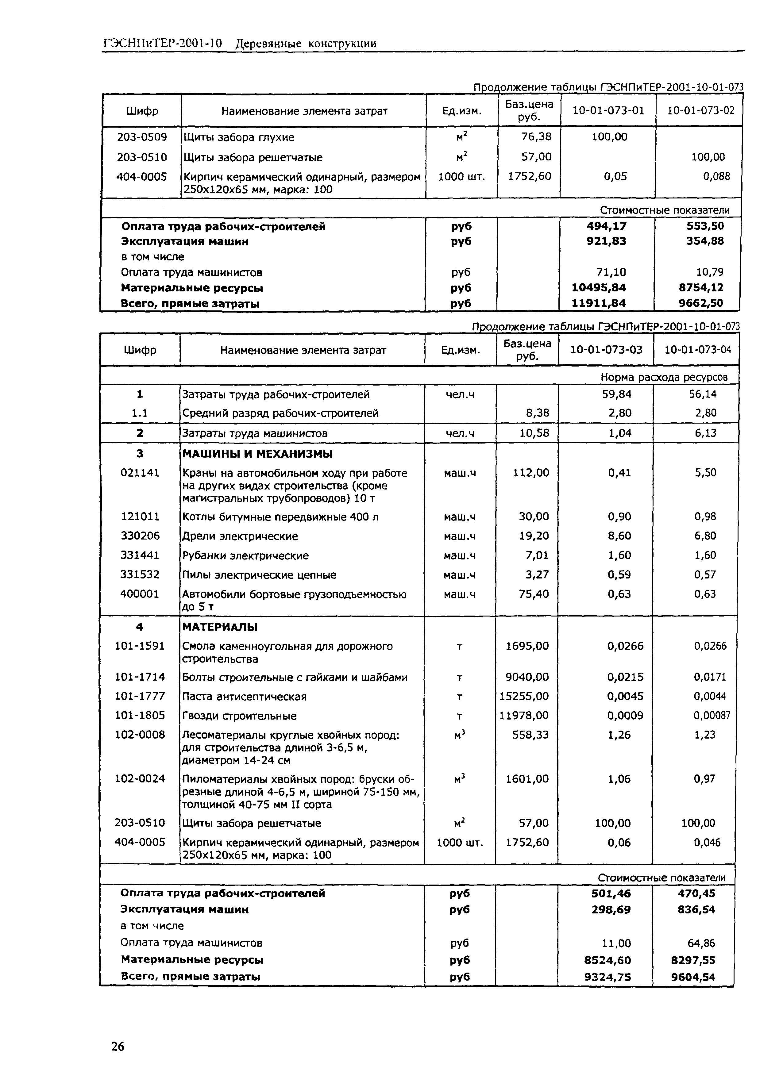 ГЭСНПиТЕР 2001-10 (II)