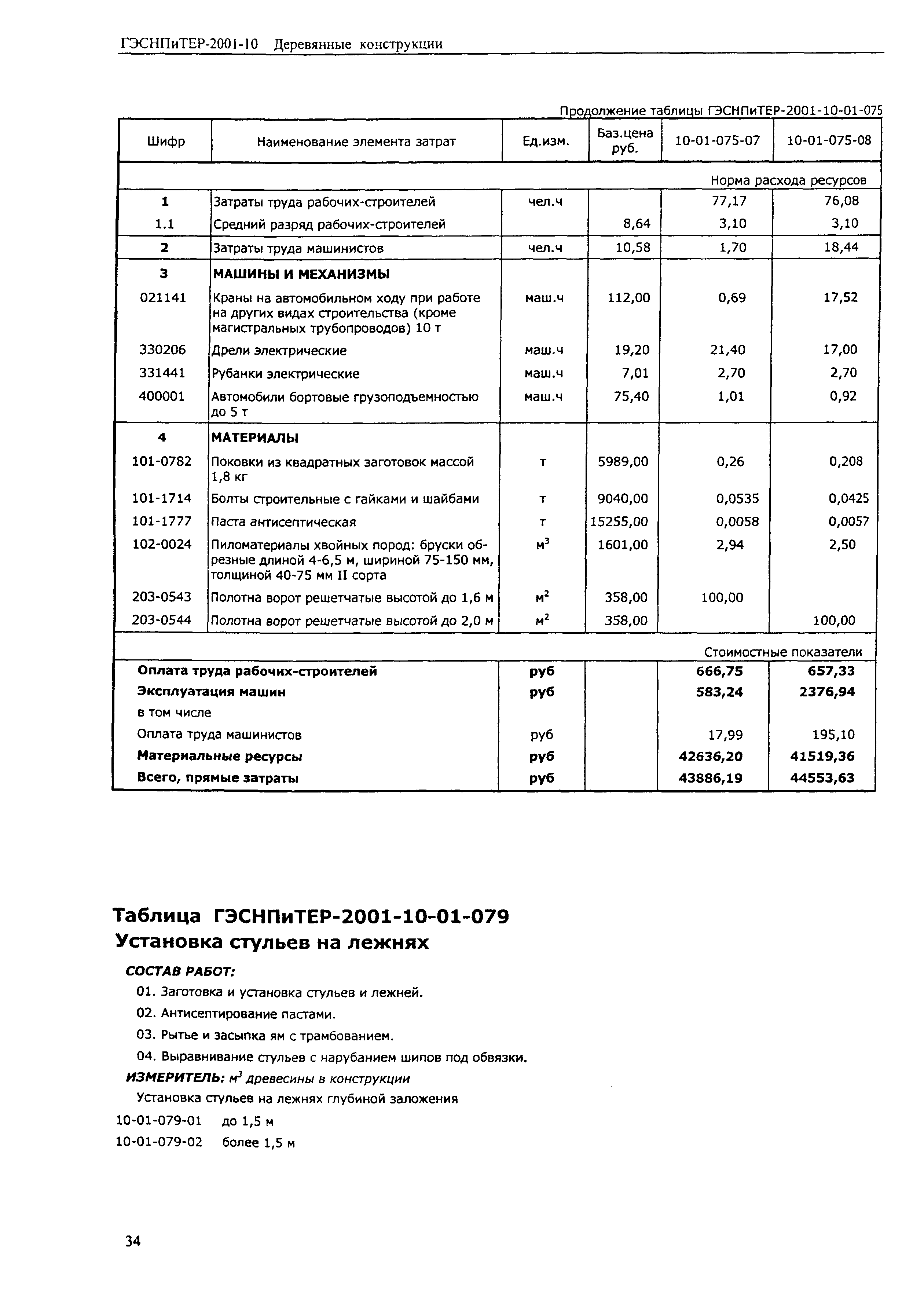 ГЭСНПиТЕР 2001-10 (II)