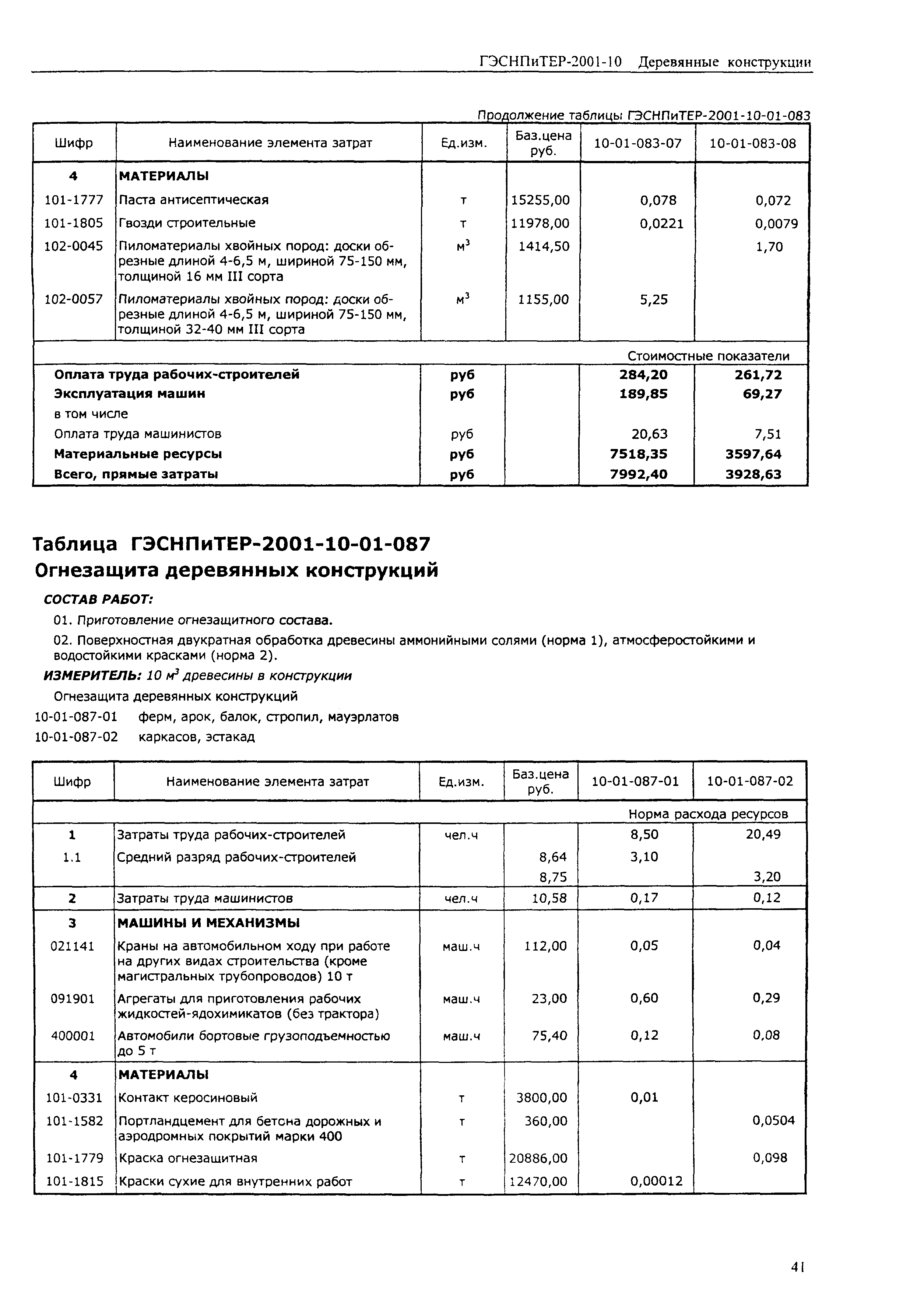 ГЭСНПиТЕР 2001-10 (II)