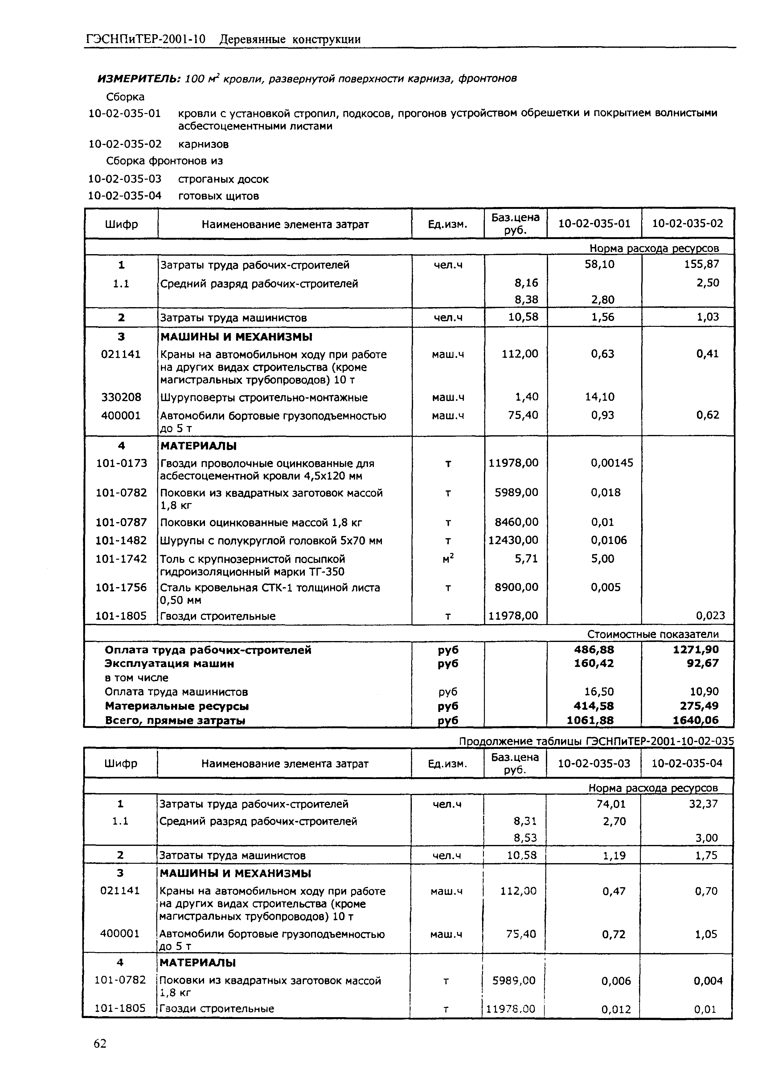 ГЭСНПиТЕР 2001-10 (II)