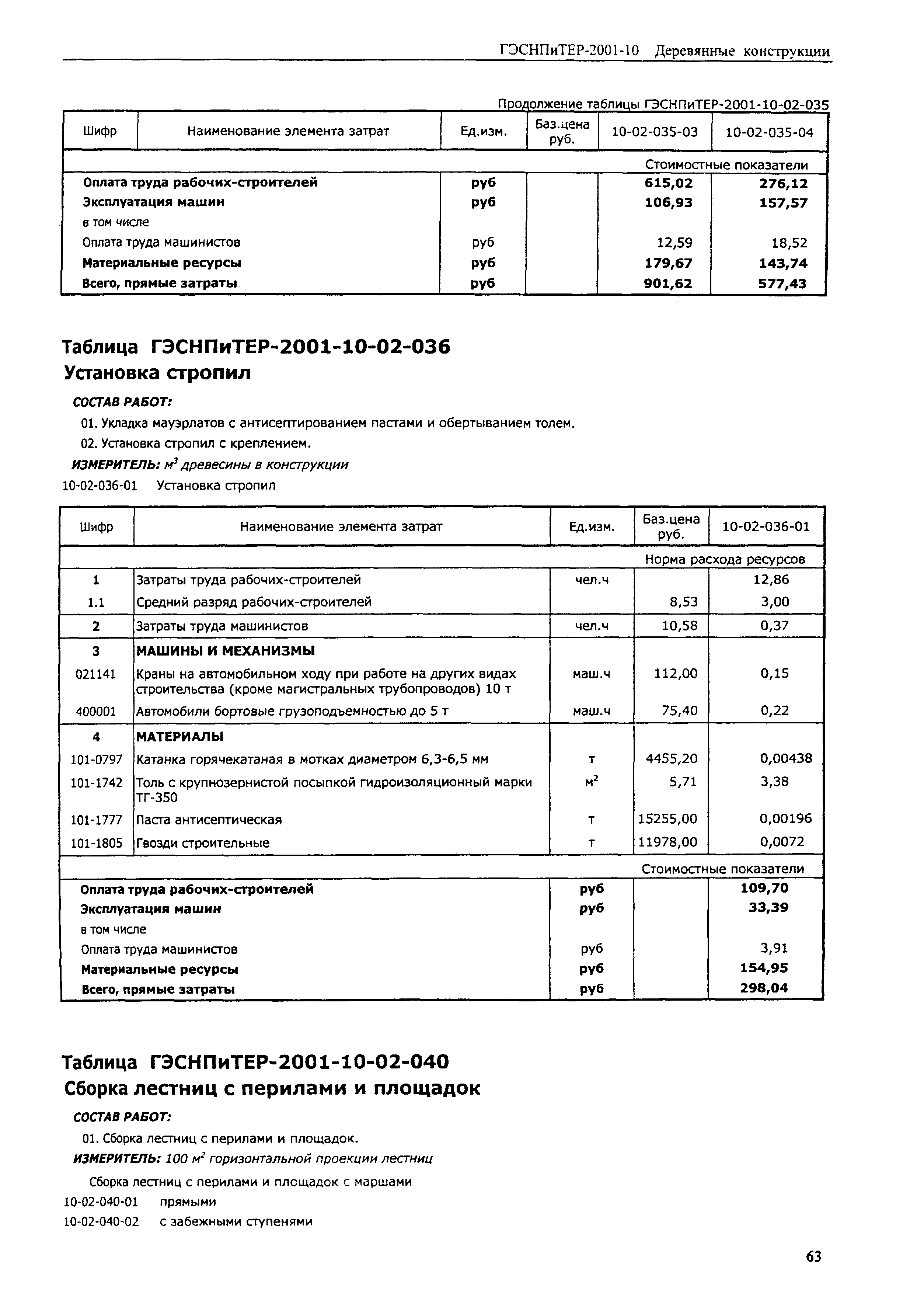 ГЭСНПиТЕР 2001-10 (II)