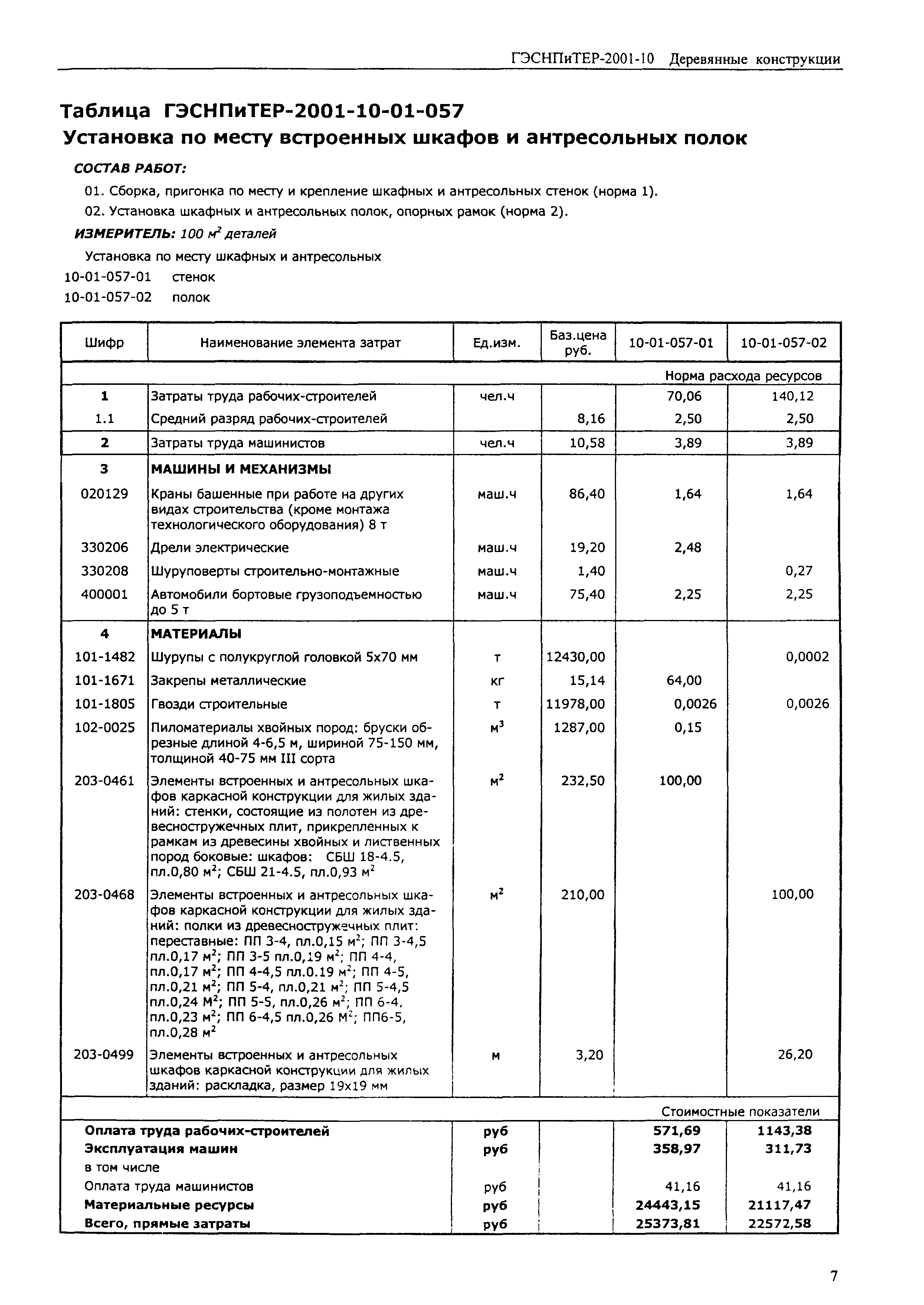 ГЭСНПиТЕР 2001-10 (II)