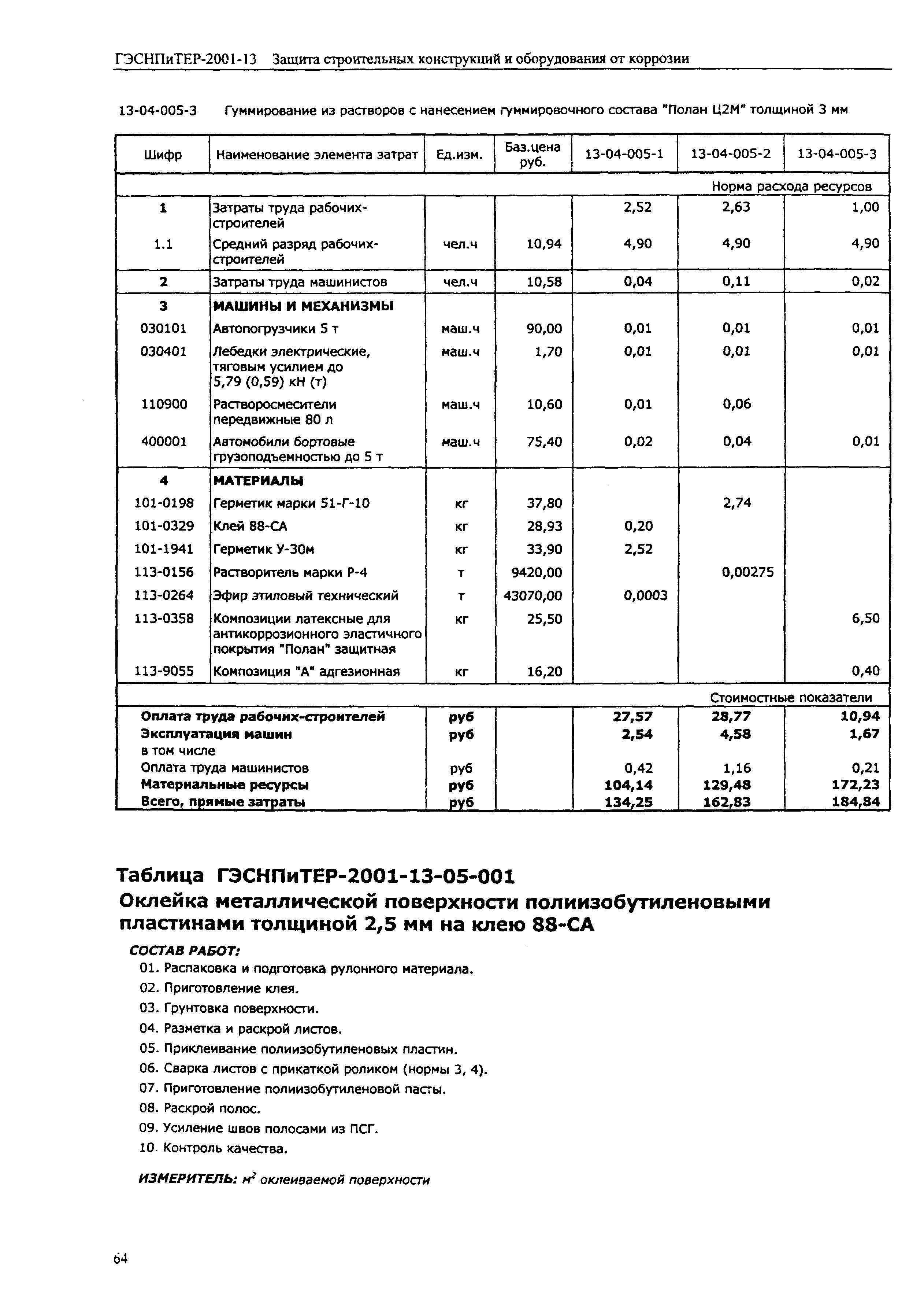 ГЭСНПиТЕР 2001-13