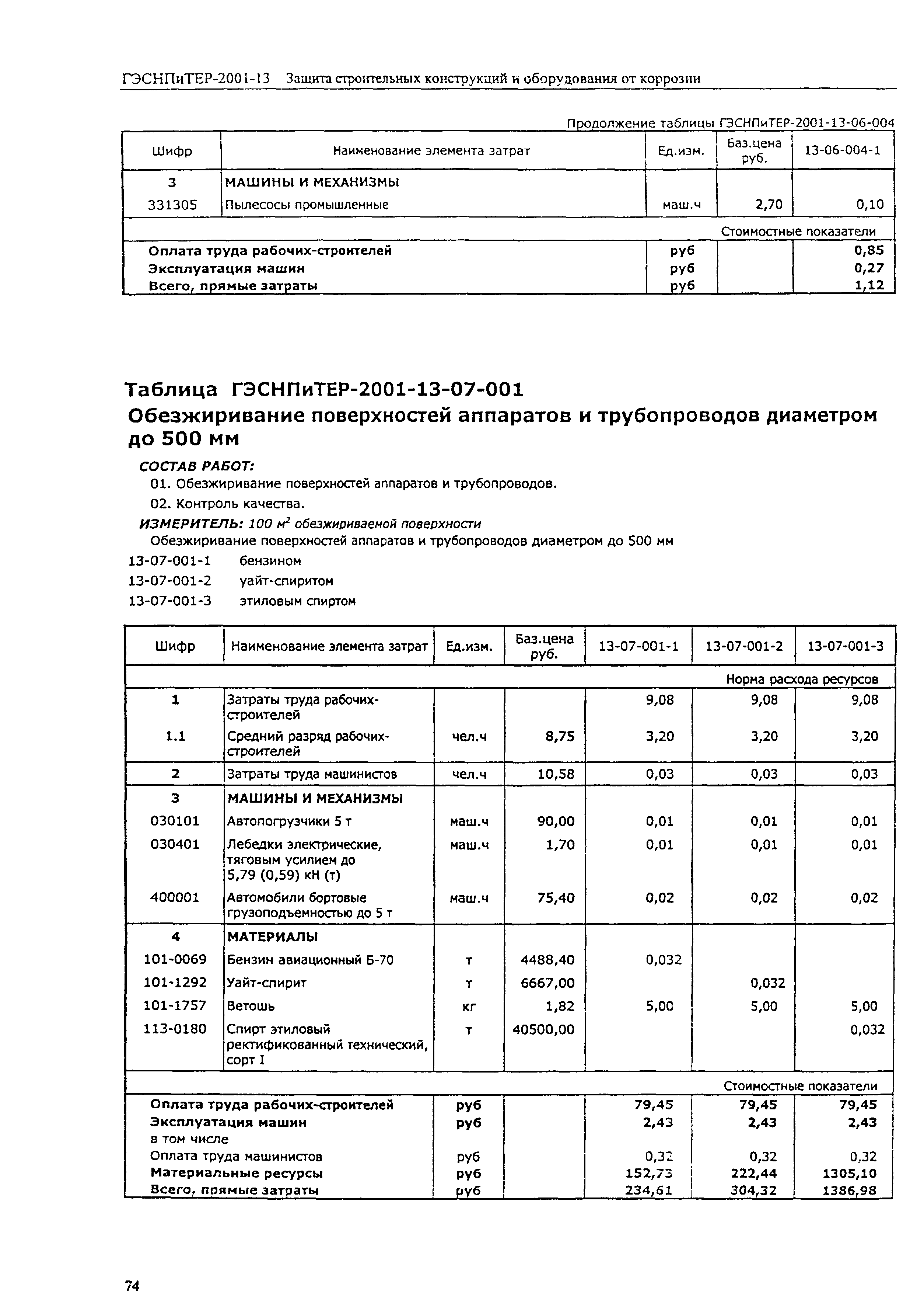 ГЭСНПиТЕР 2001-13