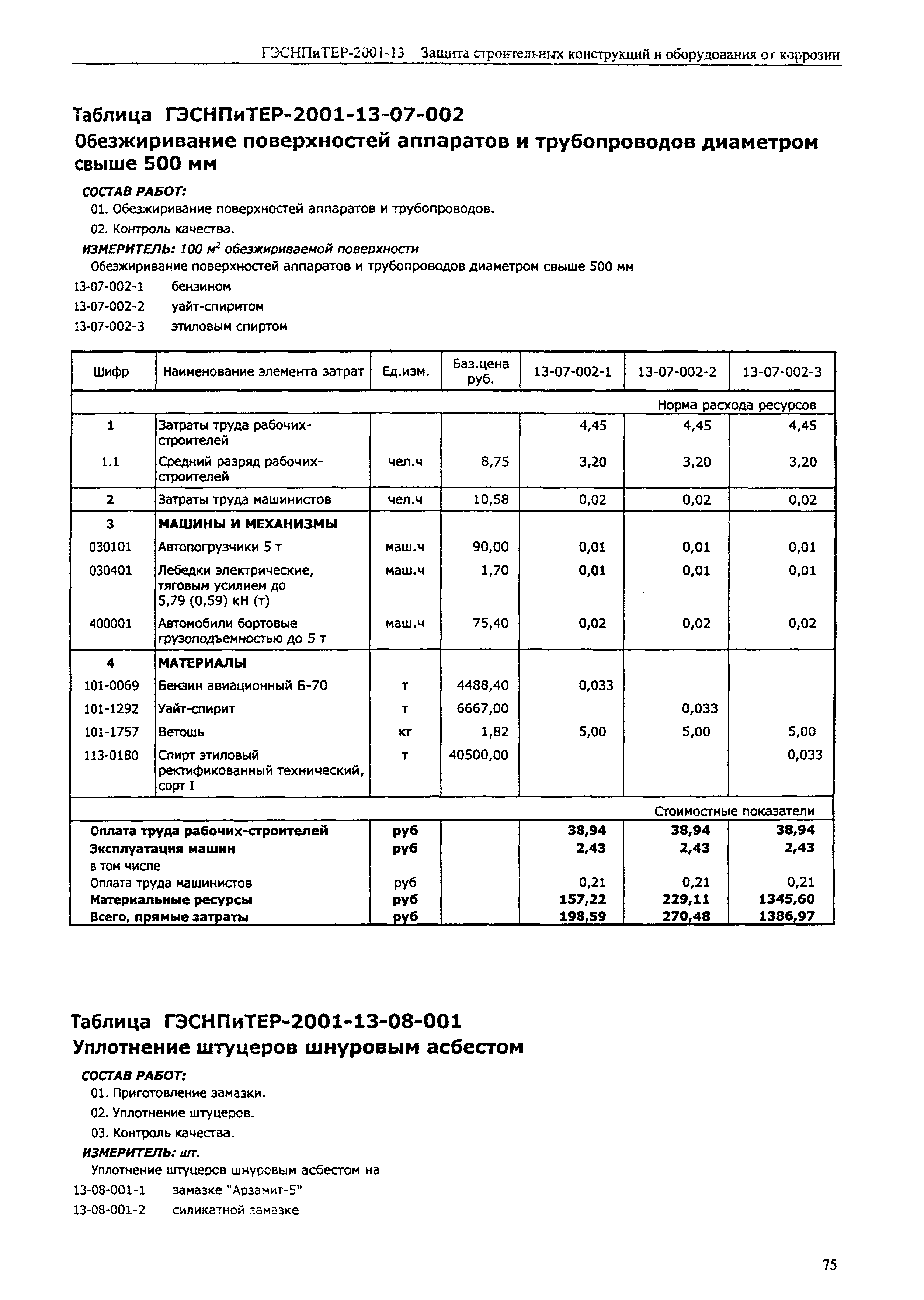 ГЭСНПиТЕР 2001-13