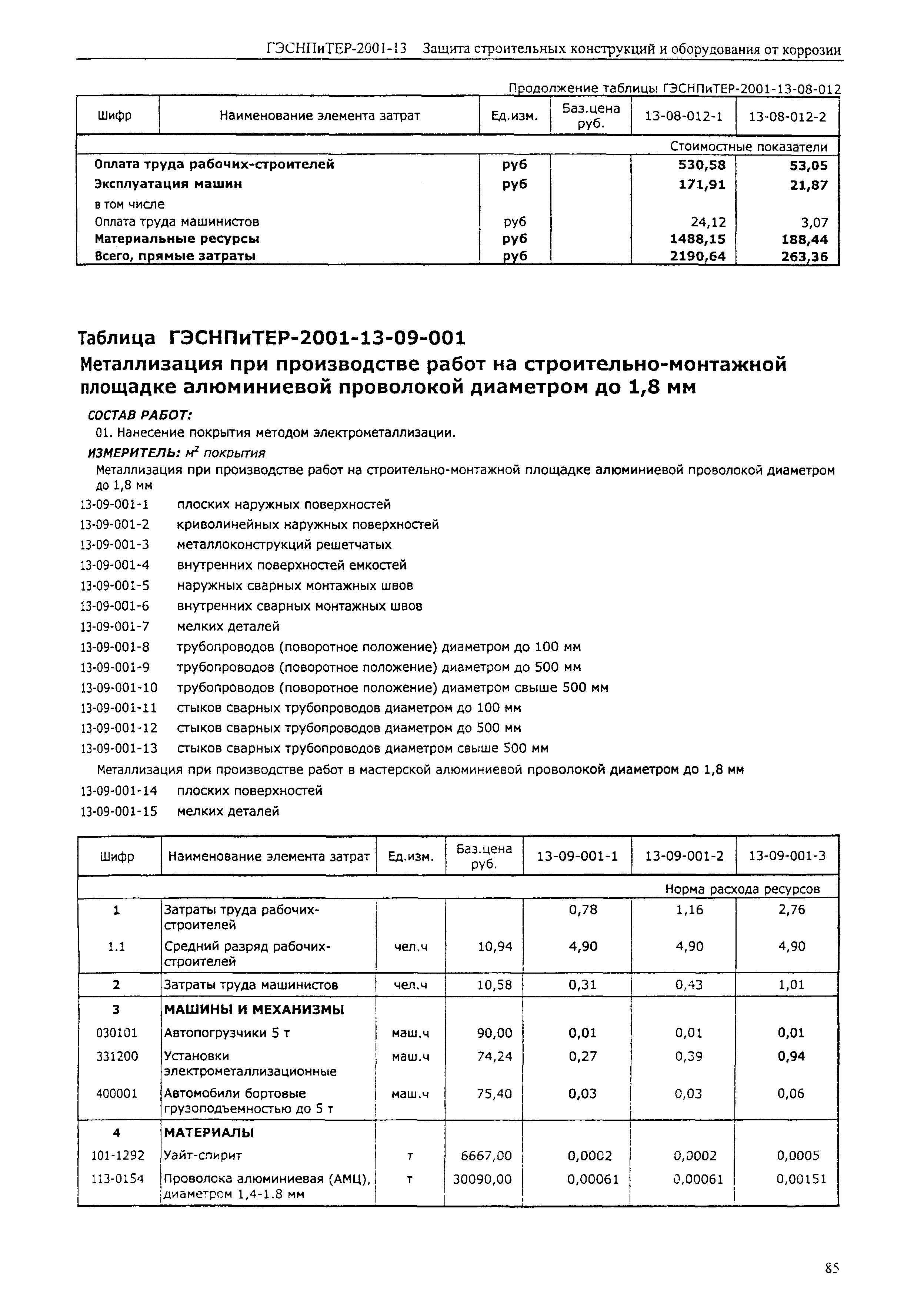 ГЭСНПиТЕР 2001-13