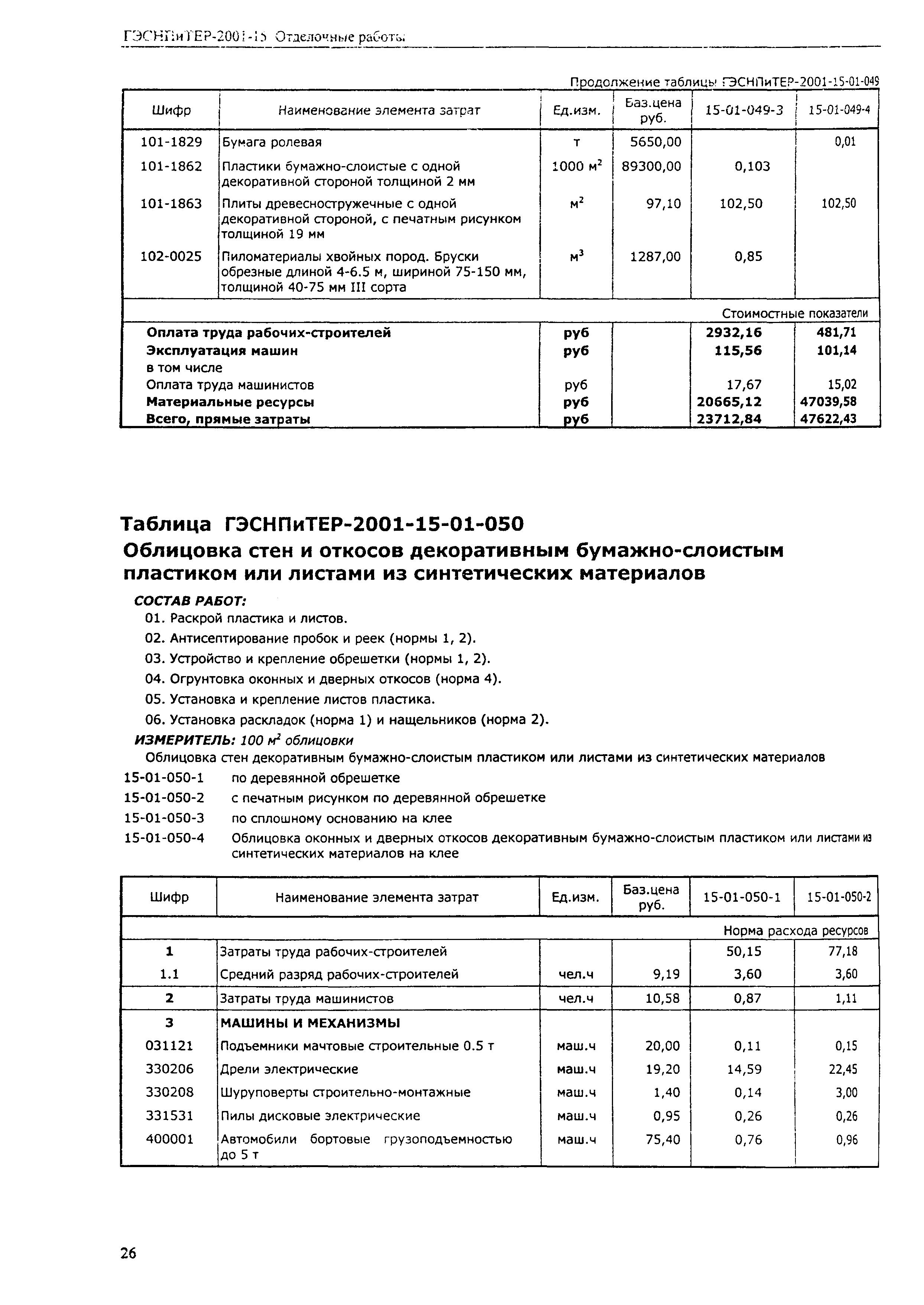 ГЭСНПиТЕР 2001-15 (II)