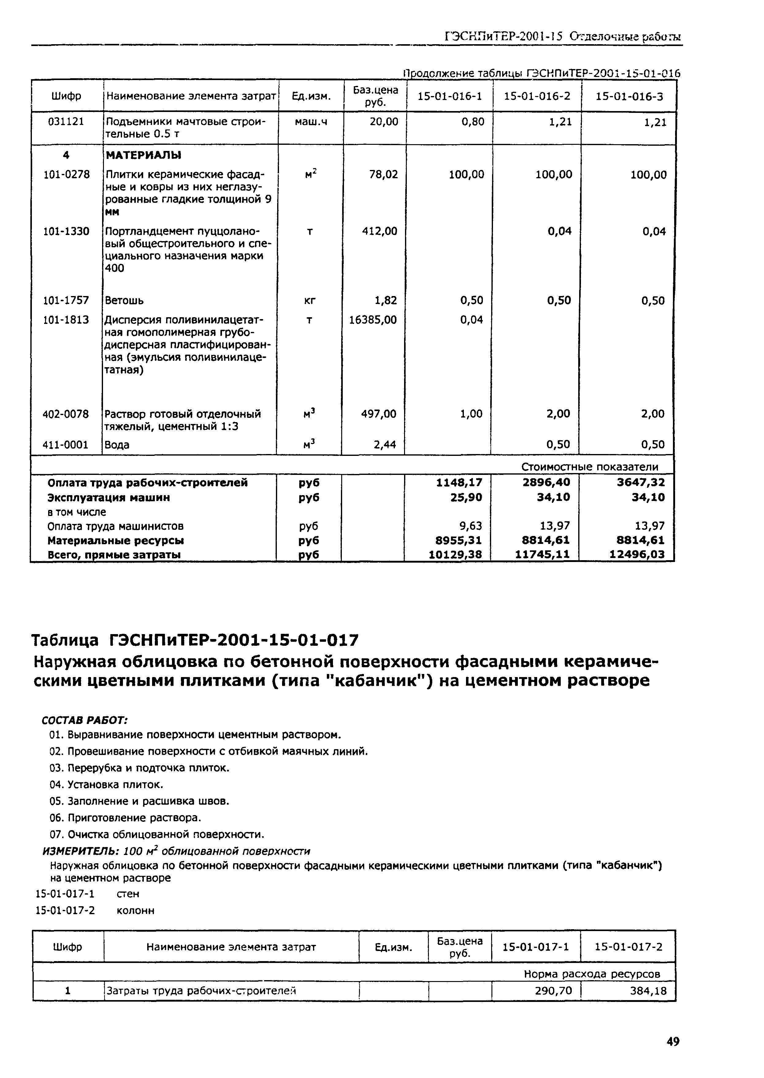 ГЭСНПиТЕР 2001-15 (I)