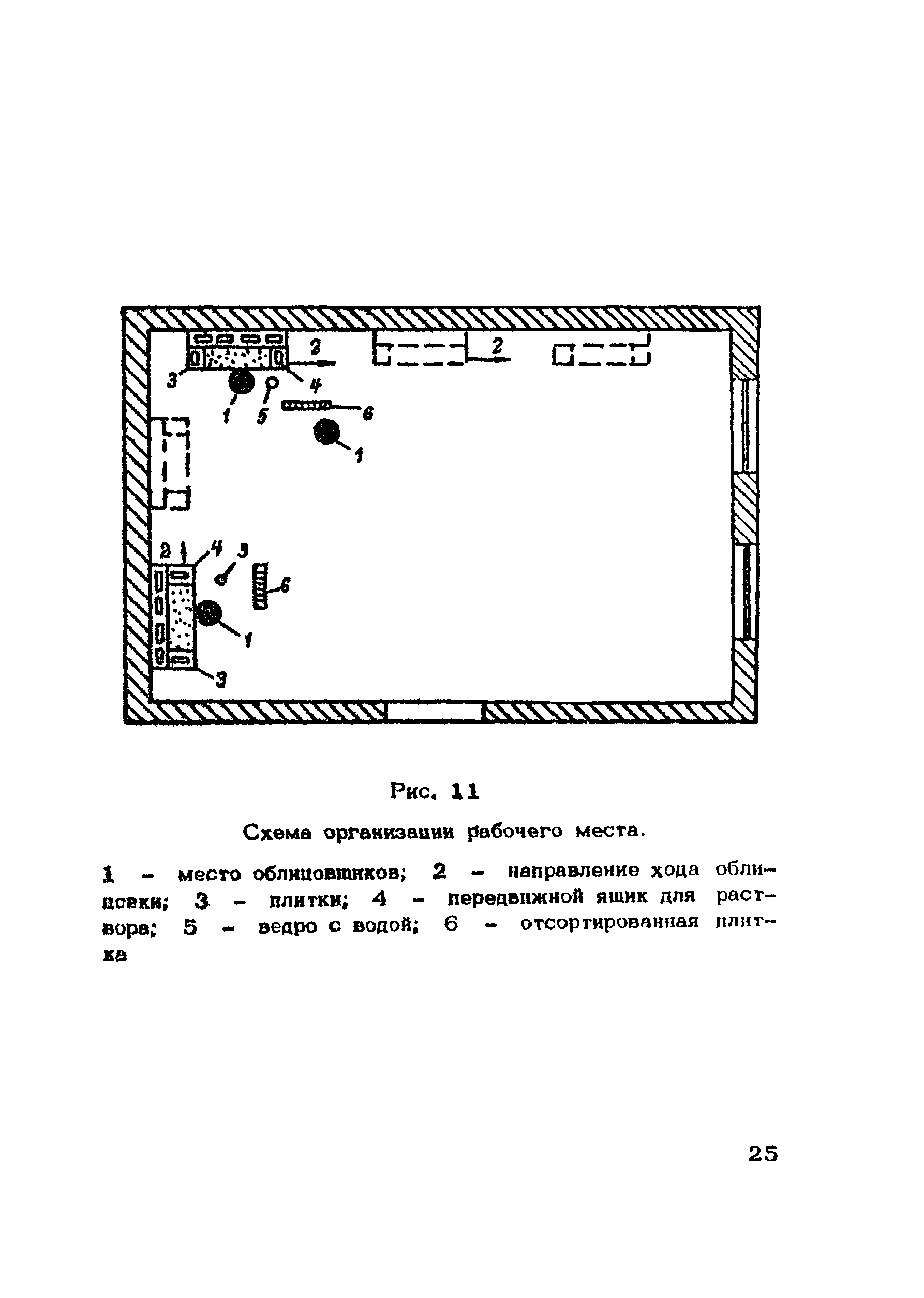 Технологическая карта 