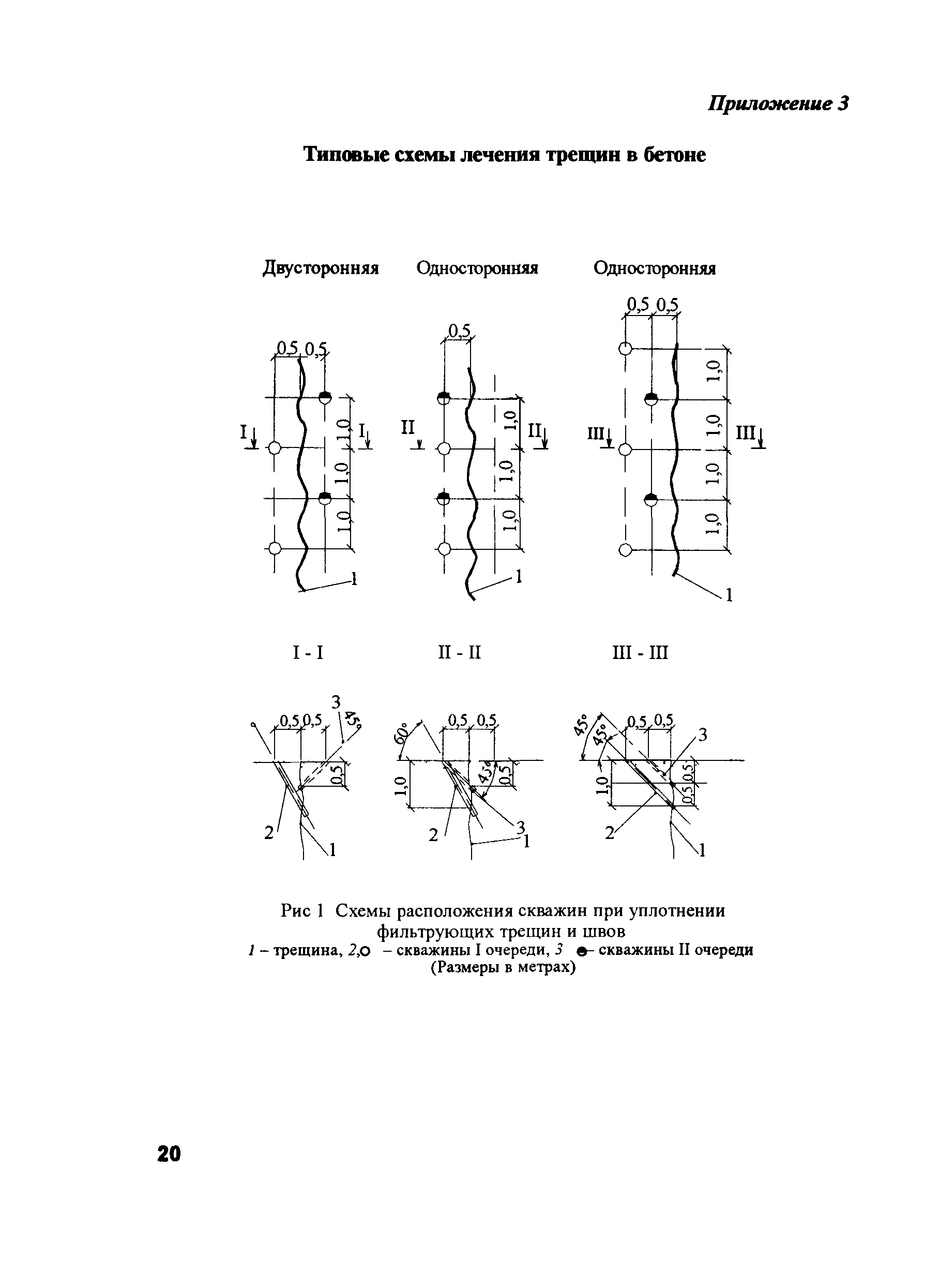 РД 153-34.2-21.625-2003