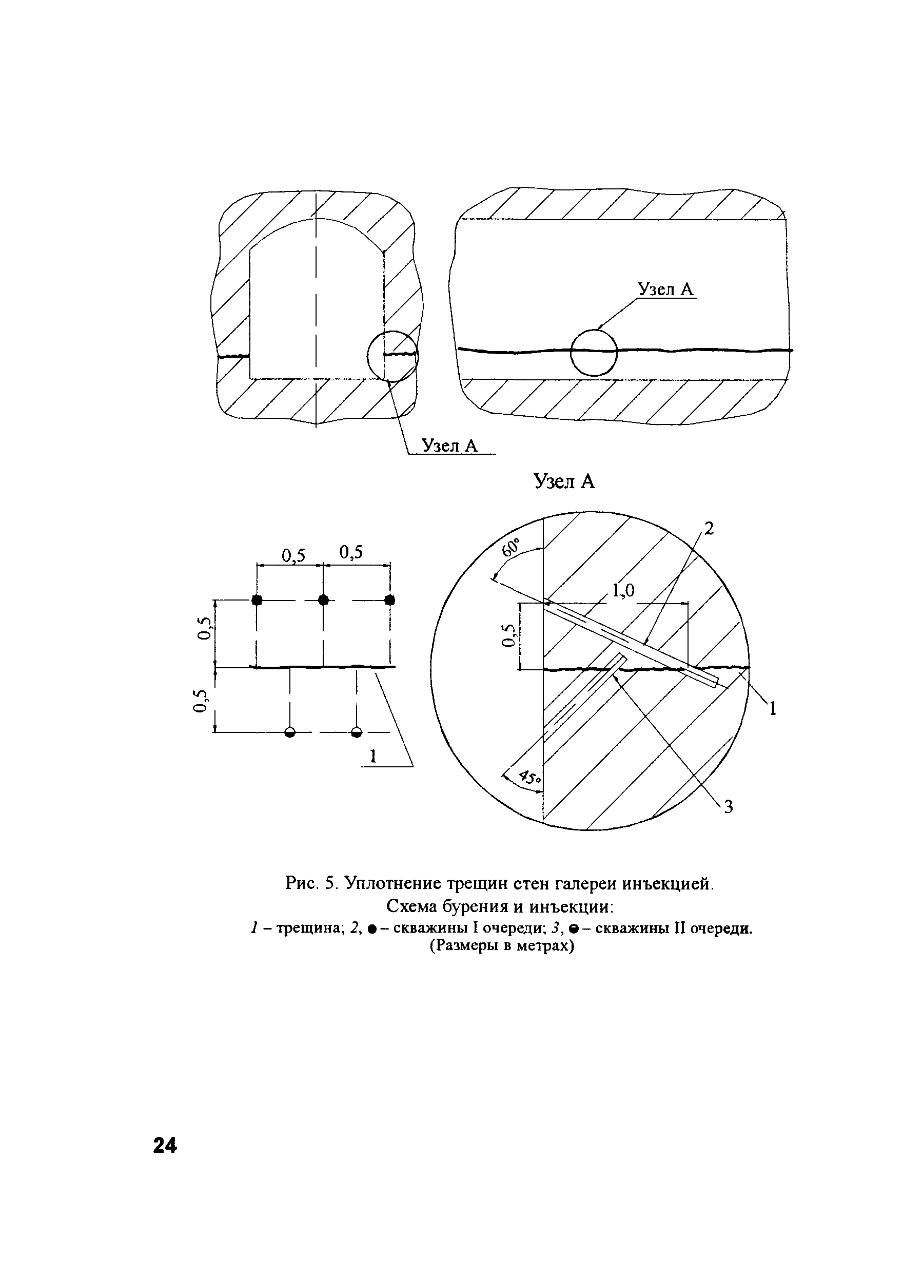 РД 153-34.2-21.625-2003