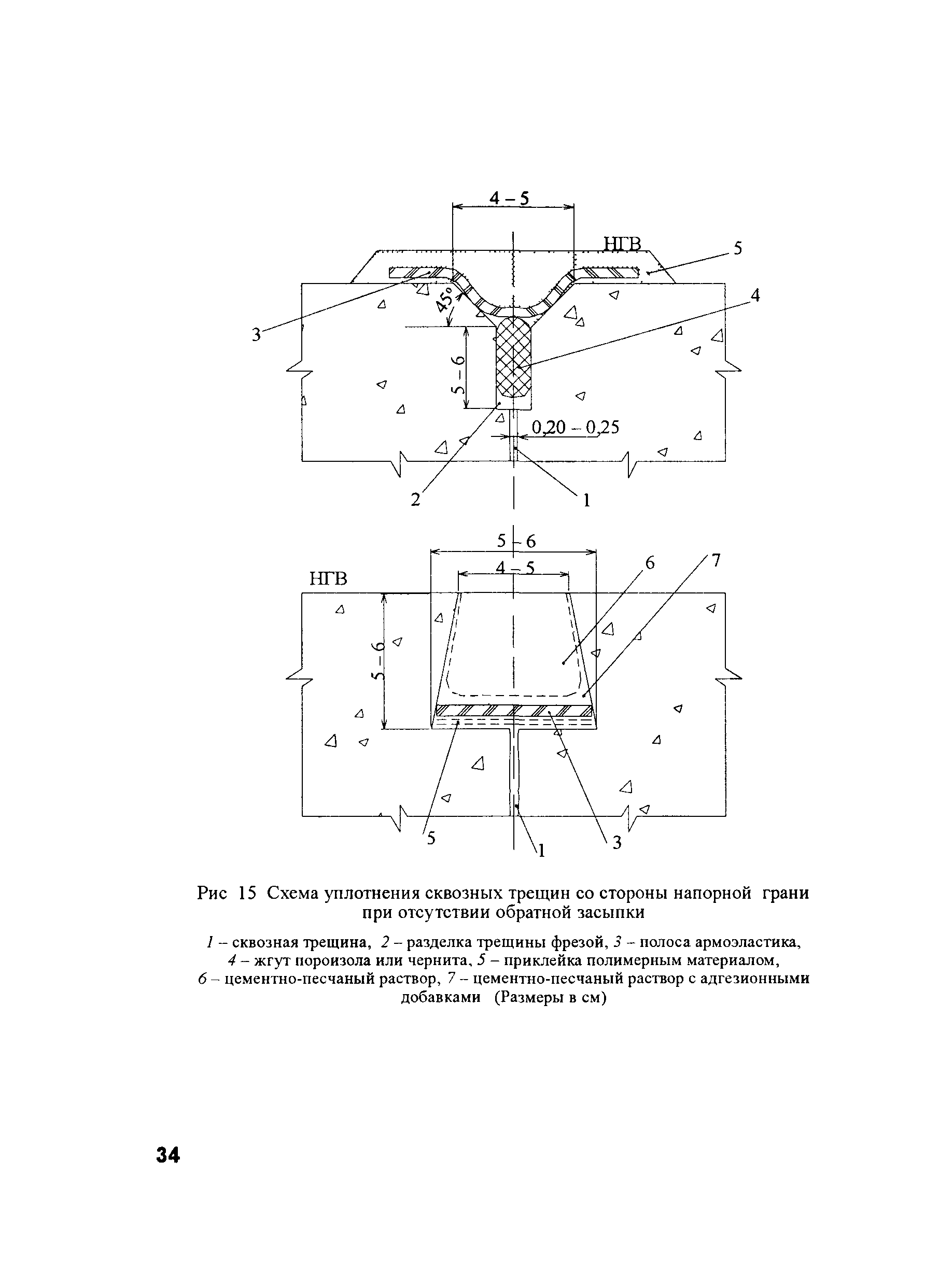 РД 153-34.2-21.625-2003