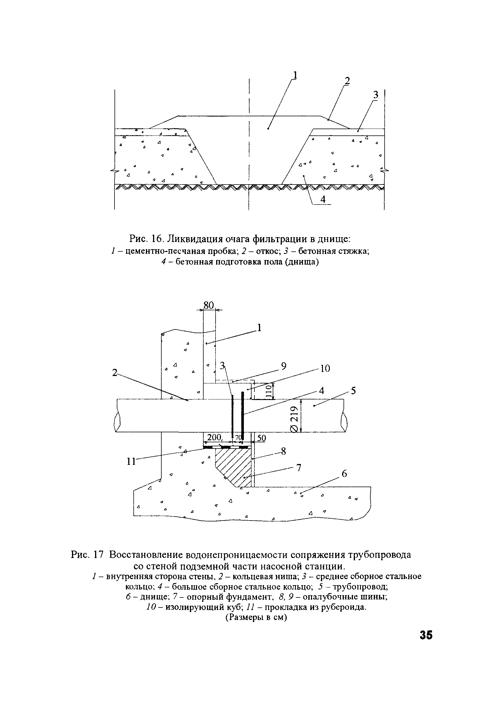 РД 153-34.2-21.625-2003