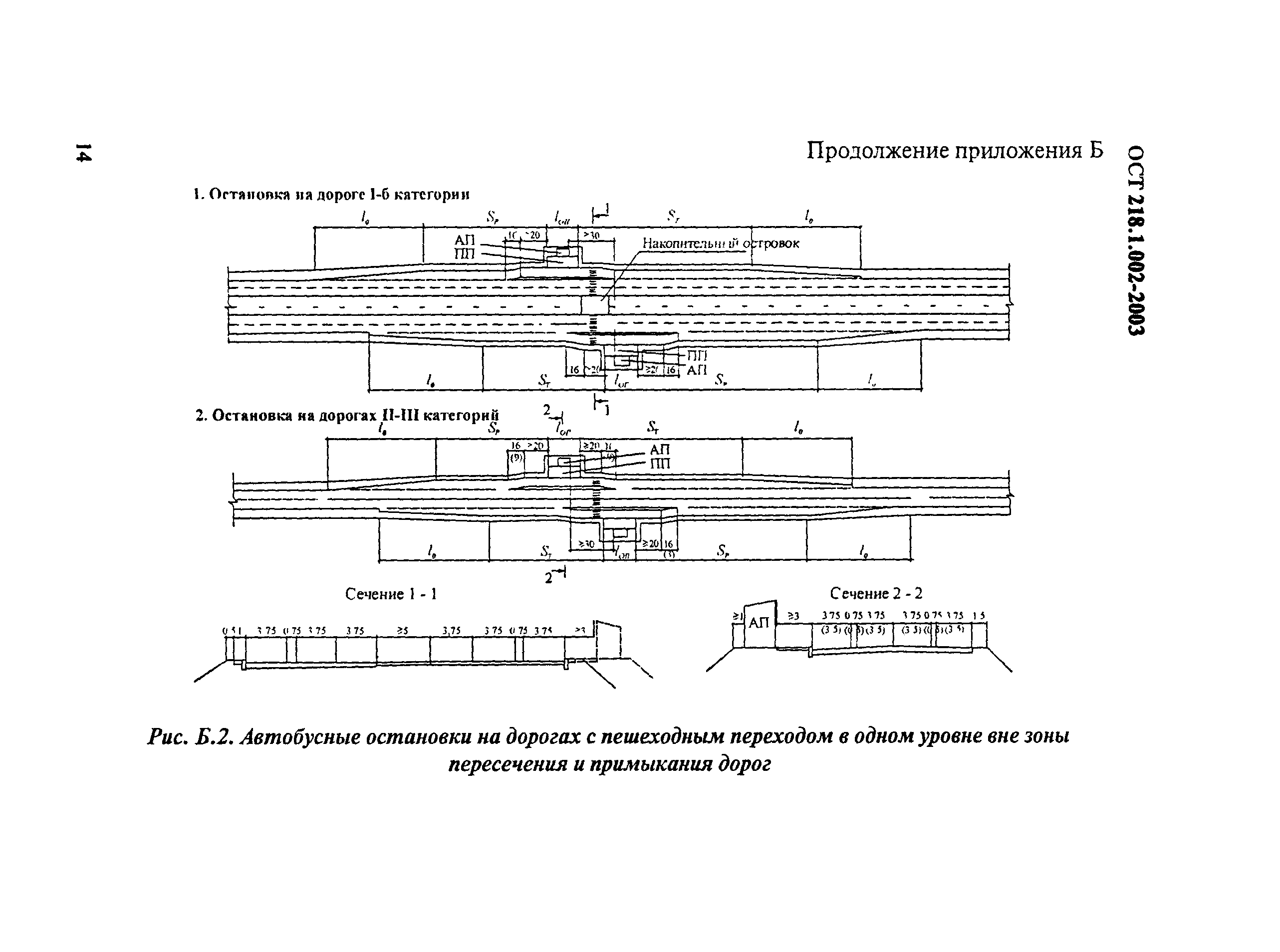 ОСТ 218.1.002-2003