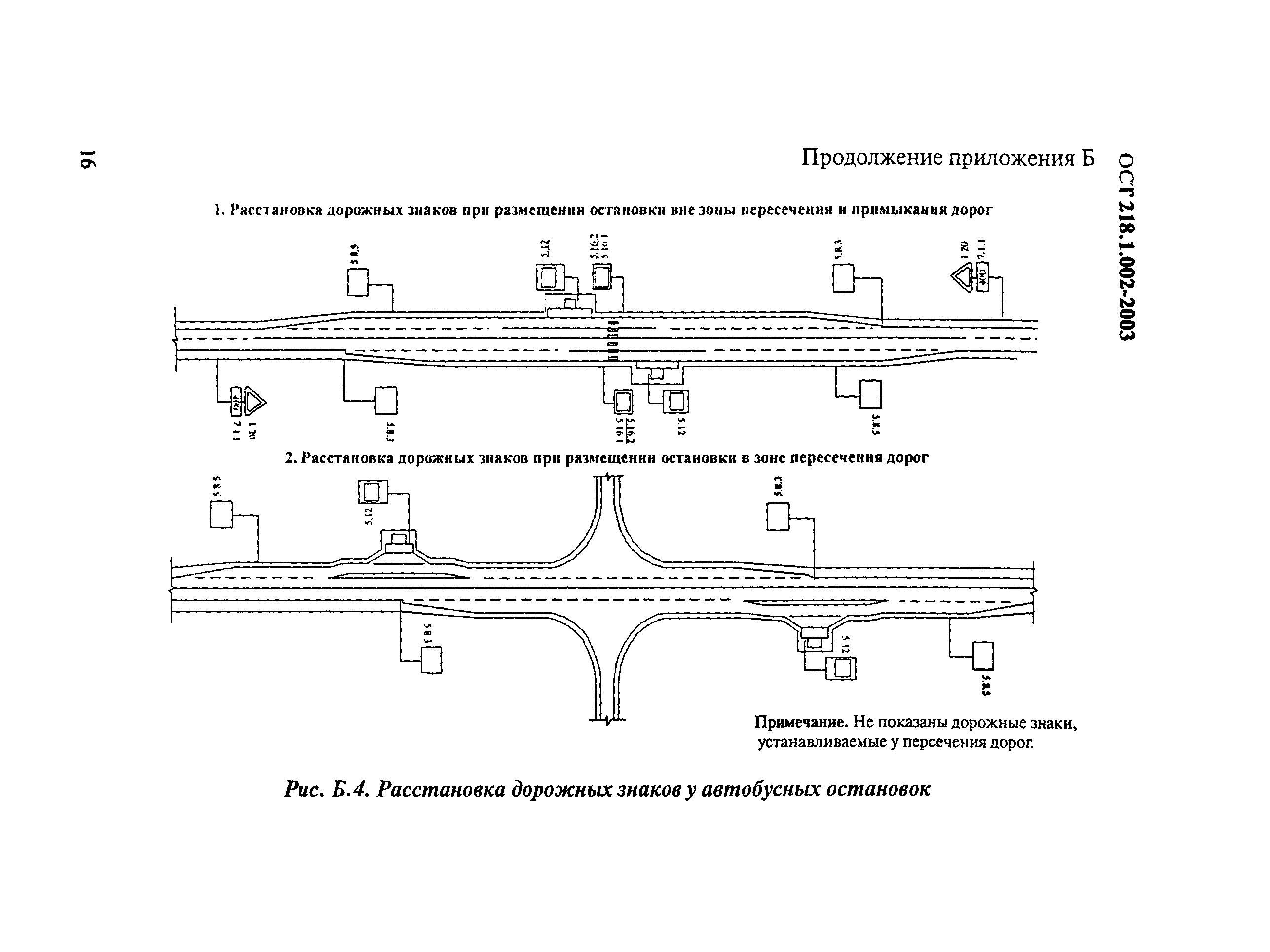 ОСТ 218.1.002-2003