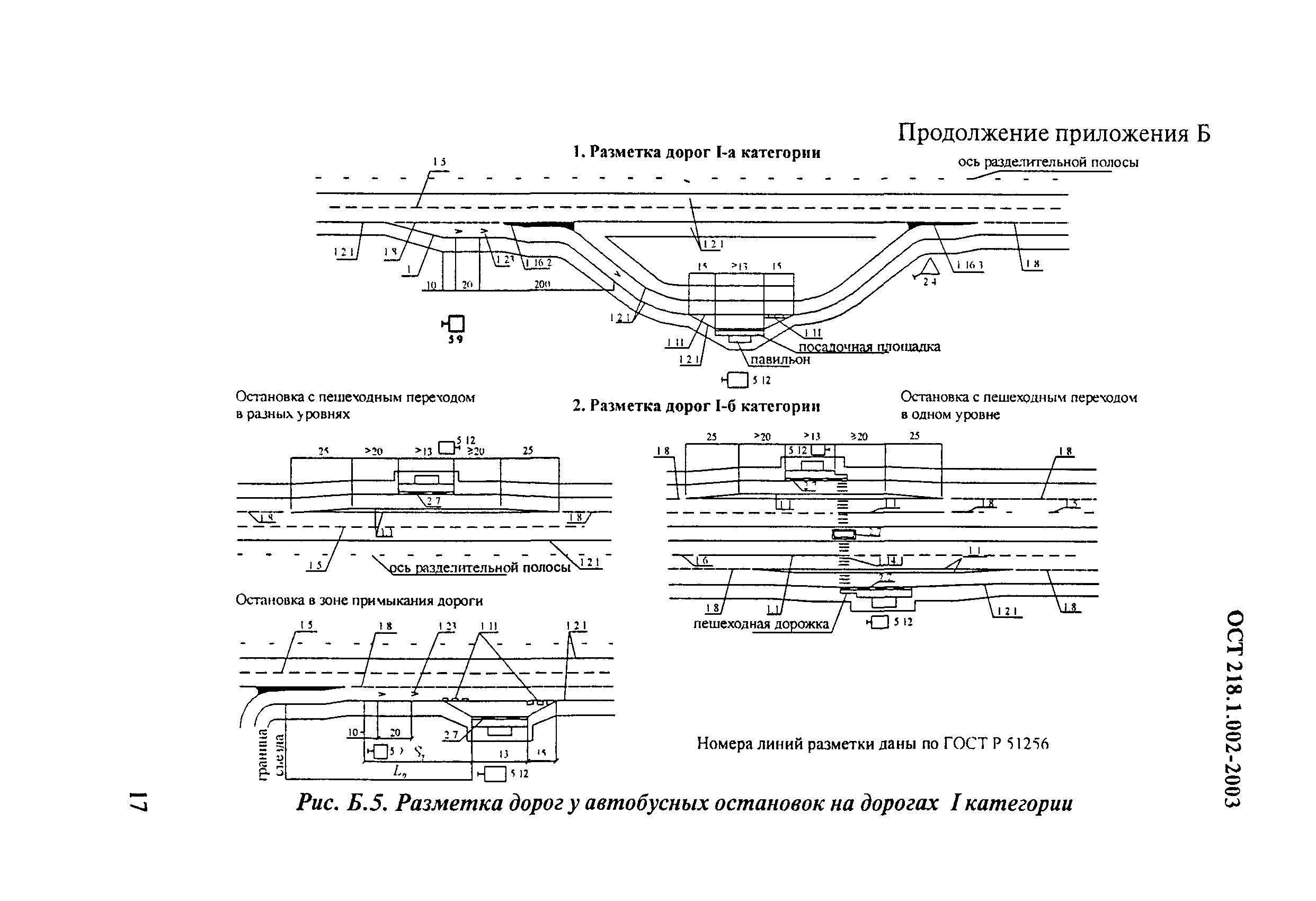 ПЕРЕЧЕНЬ НОРМАТИВНЫХ ДОКУМЕНТОВ по ООТ