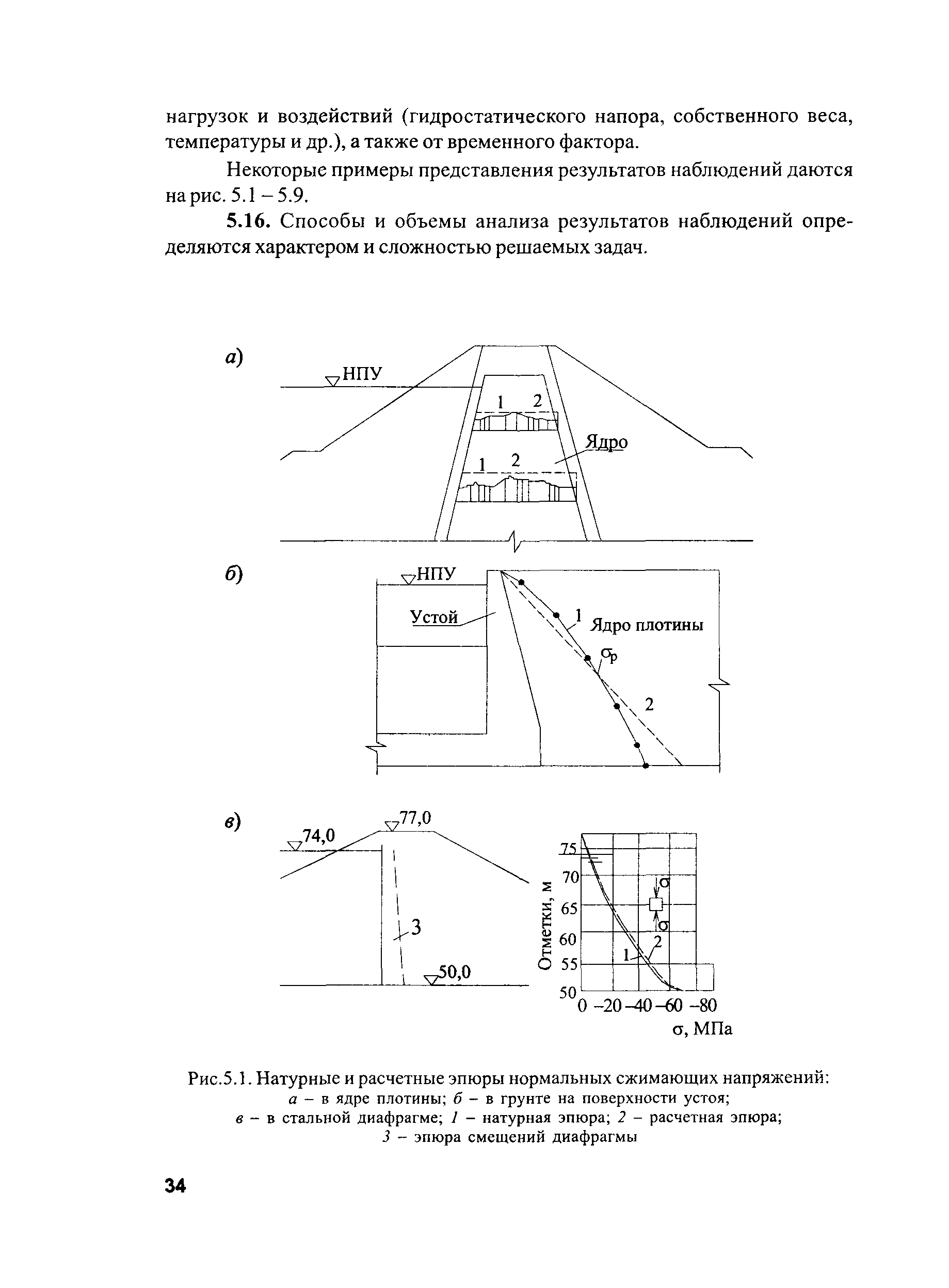 РД 153-34.2-21.546-2003