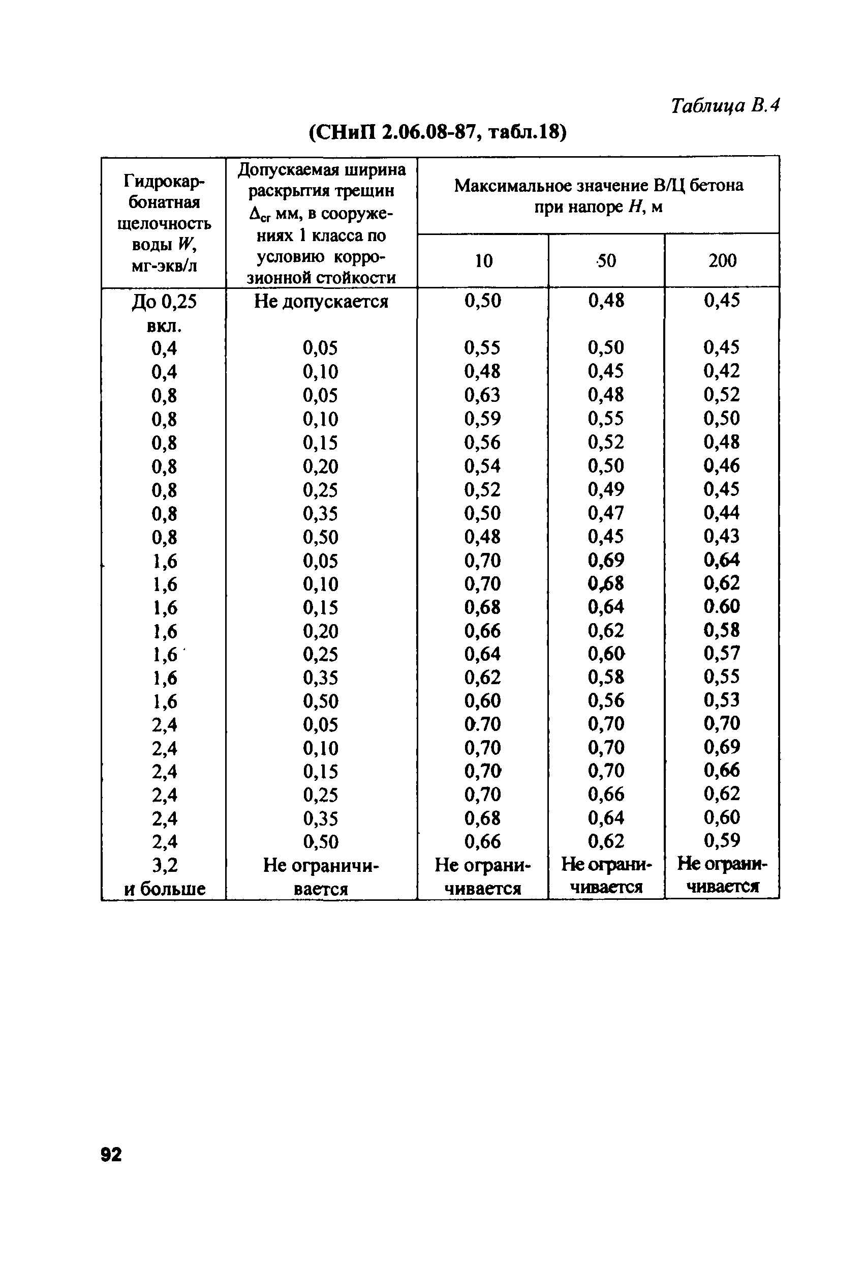 РД 153-34.2-21.544-2002