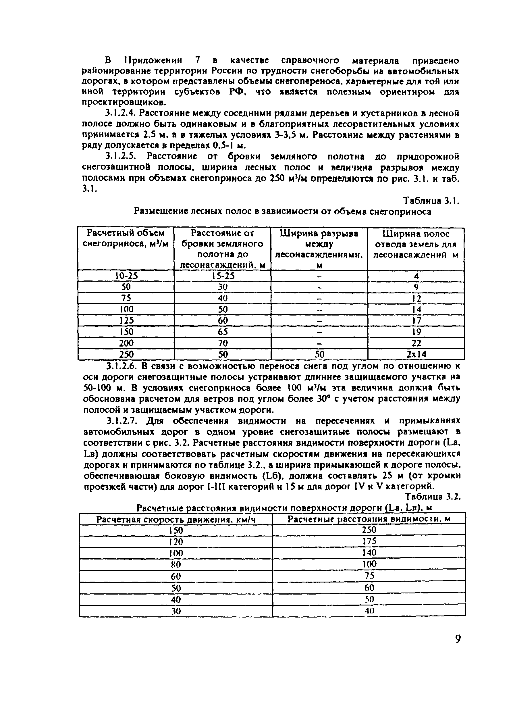 ОДМ 218.011-98