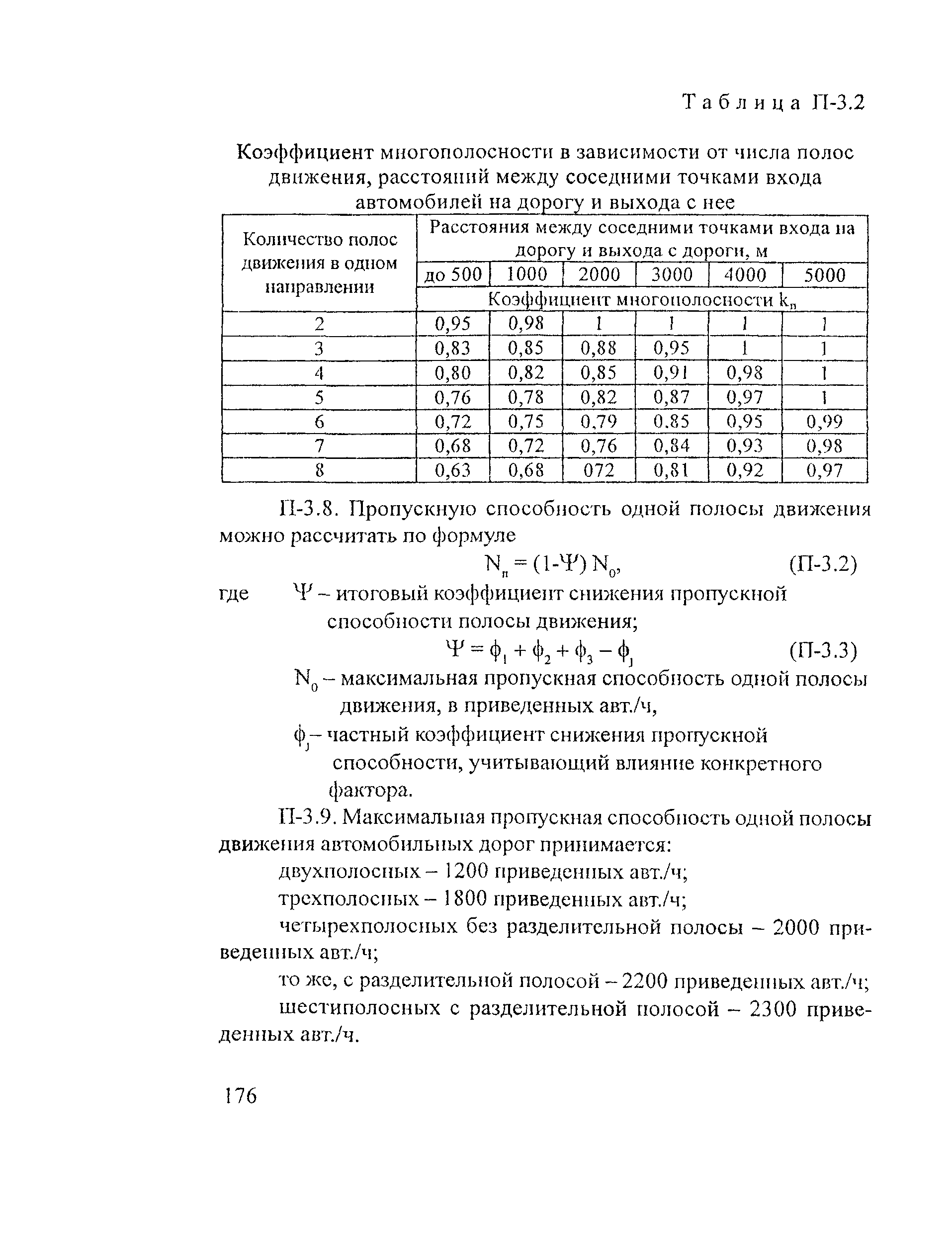 Рекомендации 