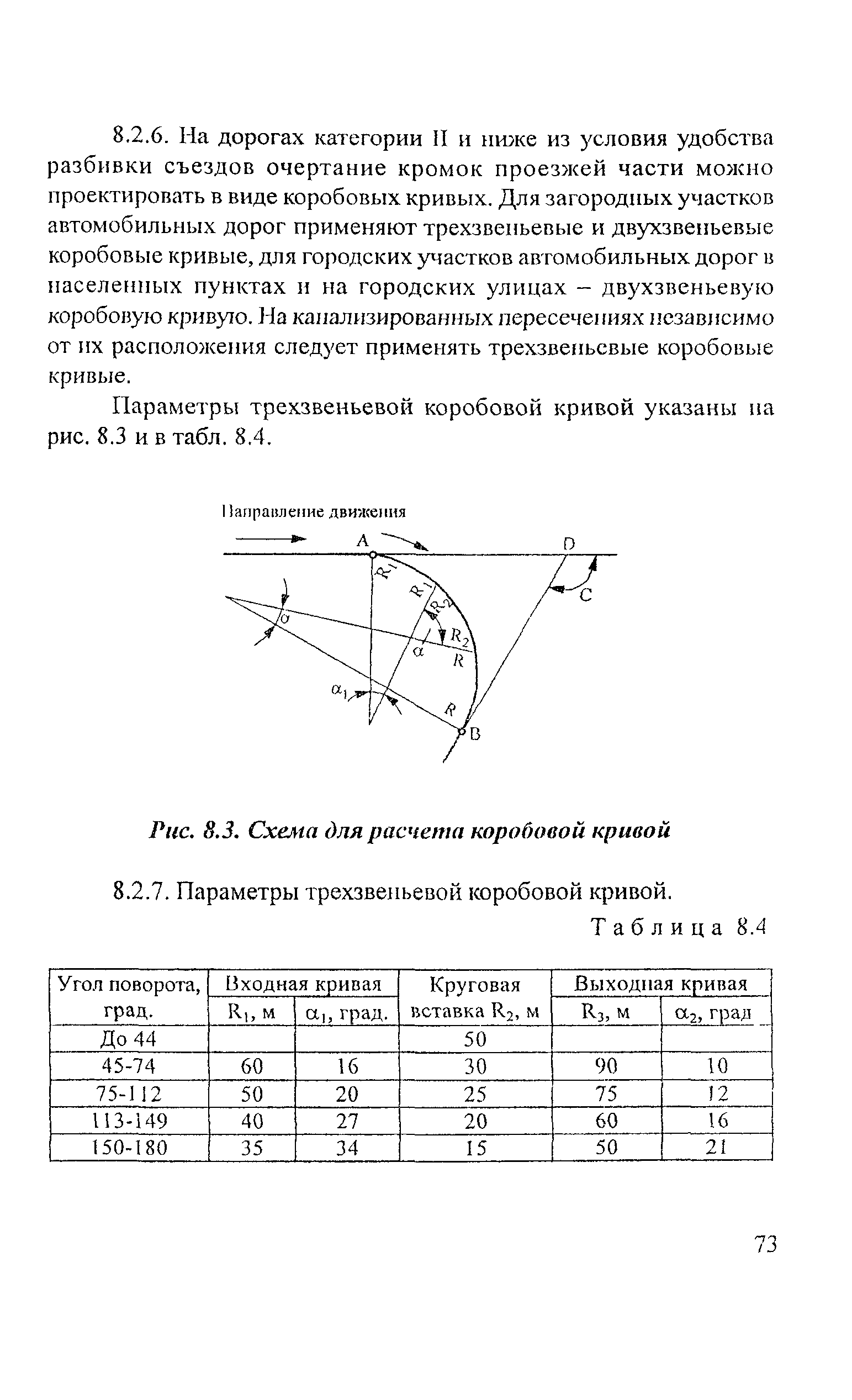 Рекомендации 