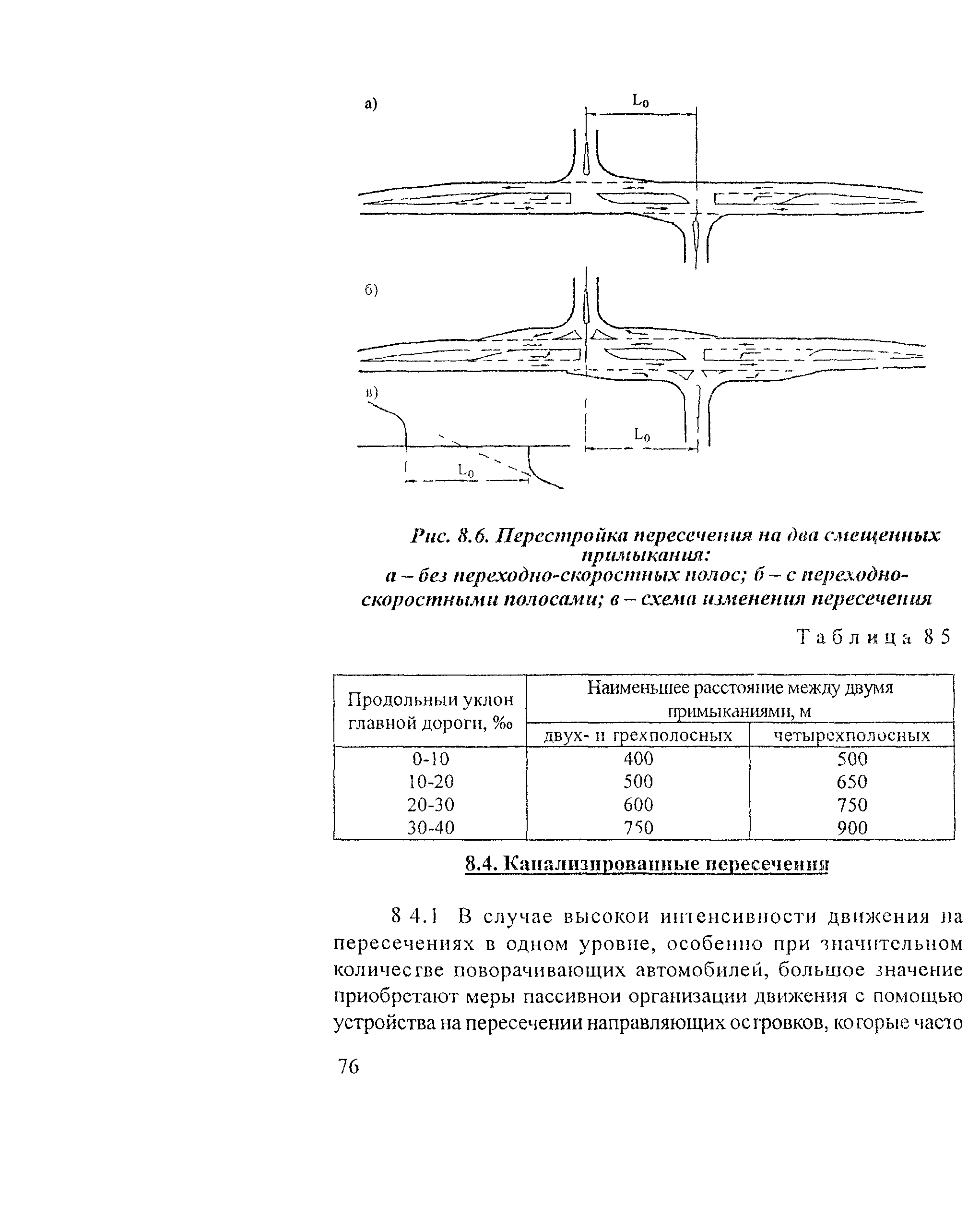 Рекомендации 