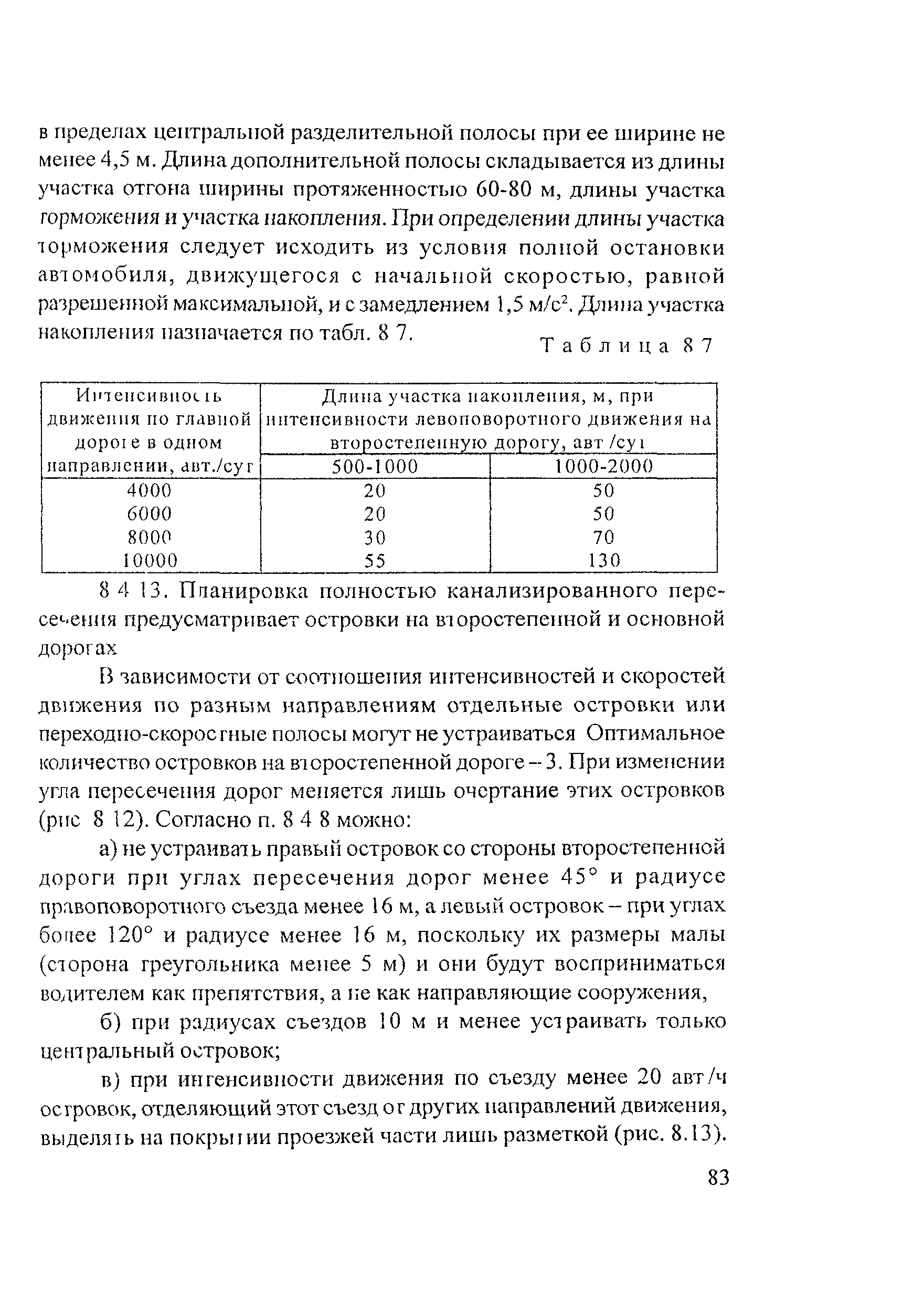 Рекомендации 