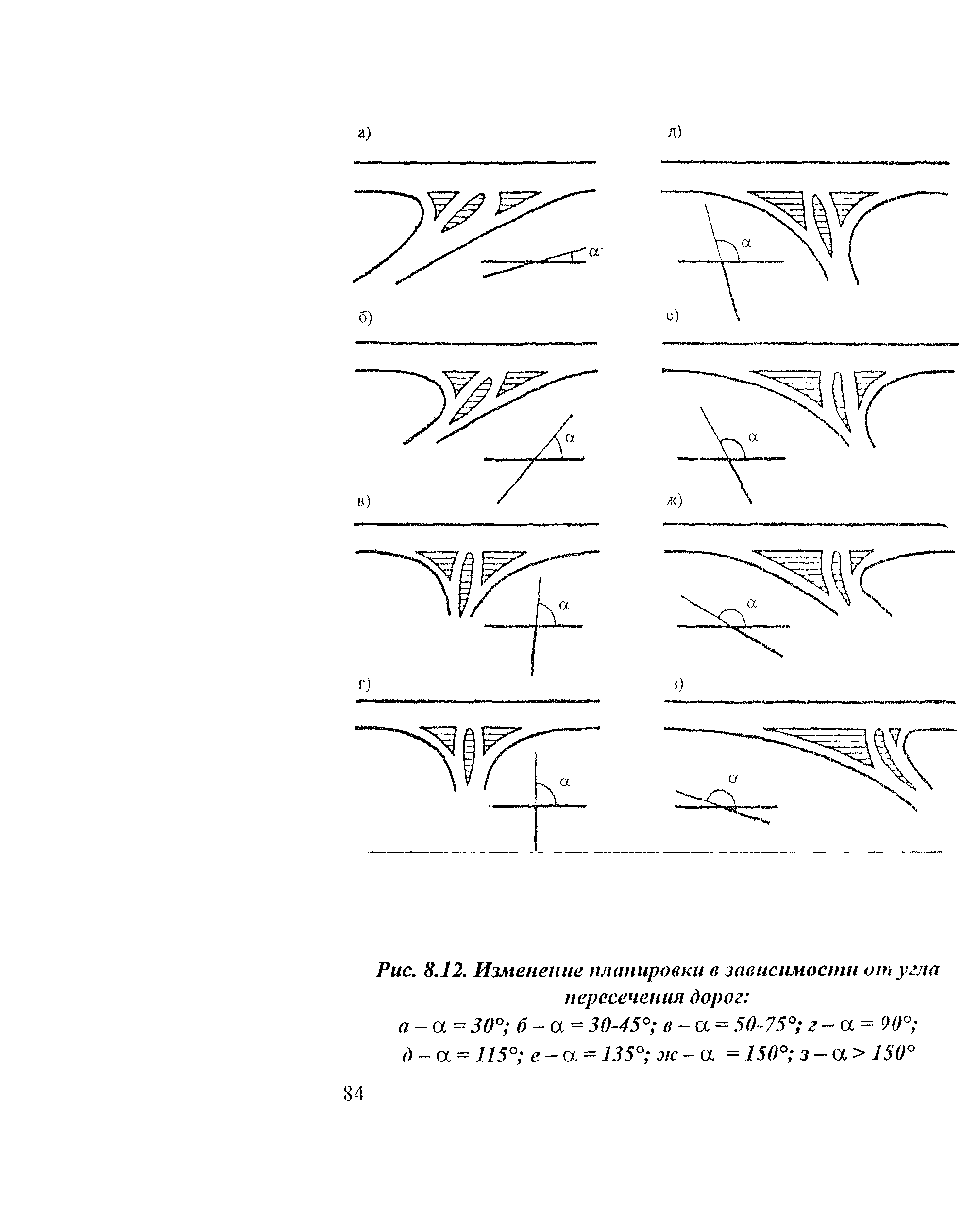 Рекомендации 