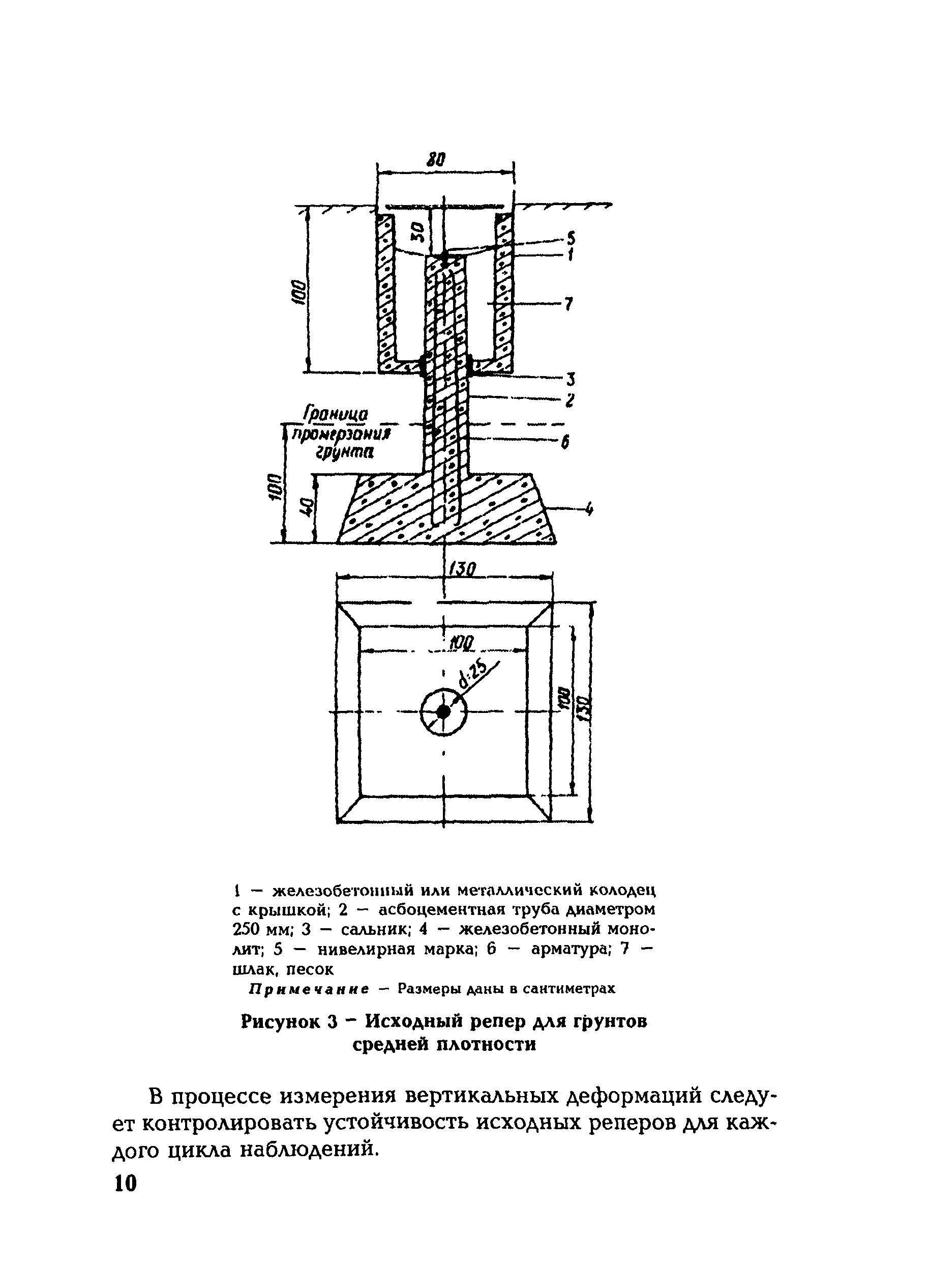 СО 153-34.21.322-2003