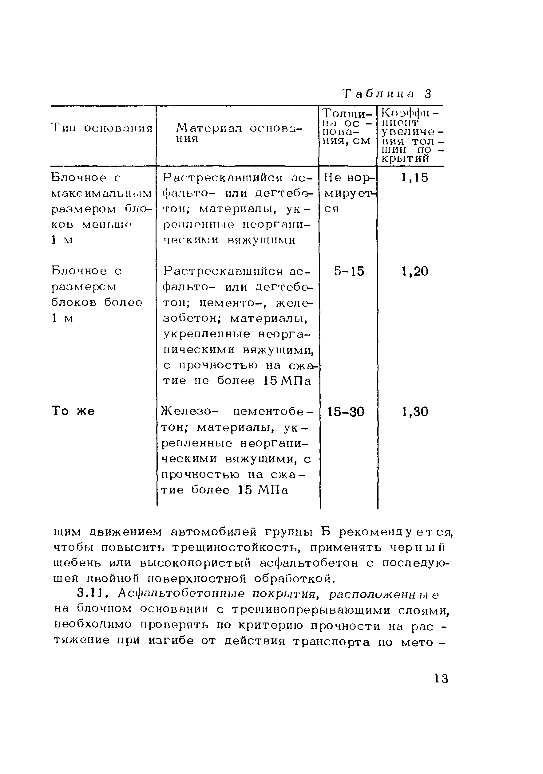 Методические рекомендации 