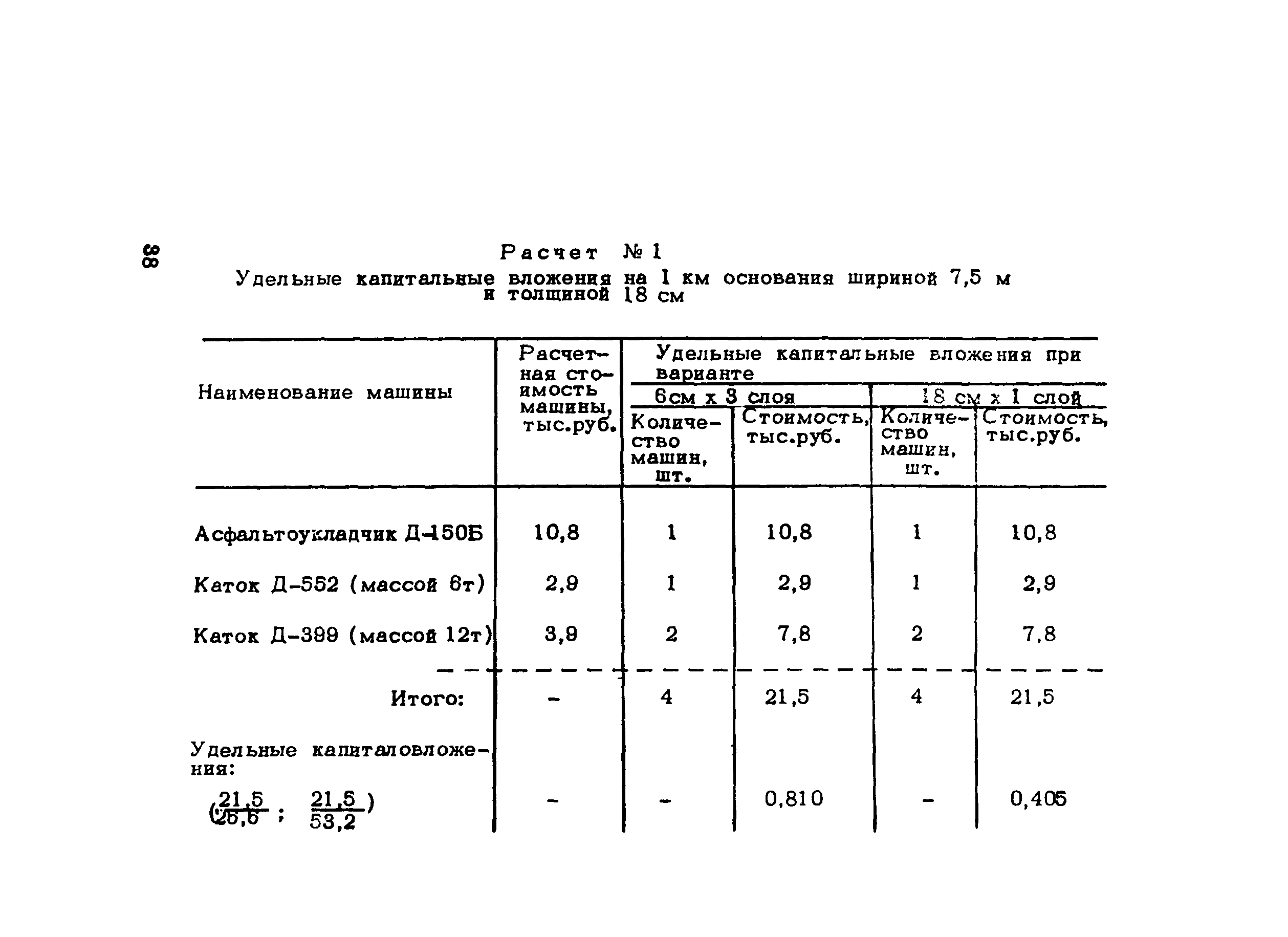 Методические рекомендации 