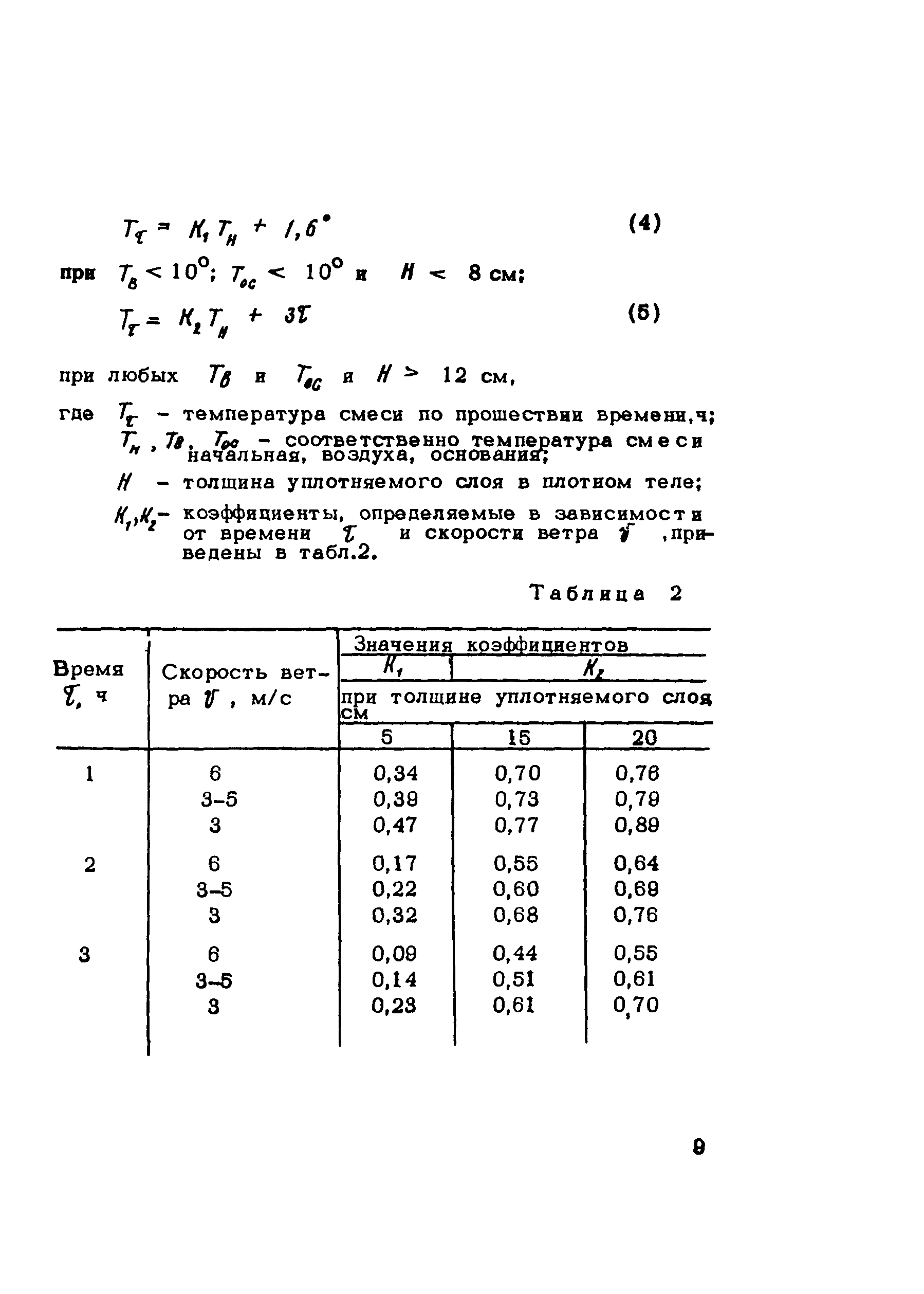 Методические рекомендации 