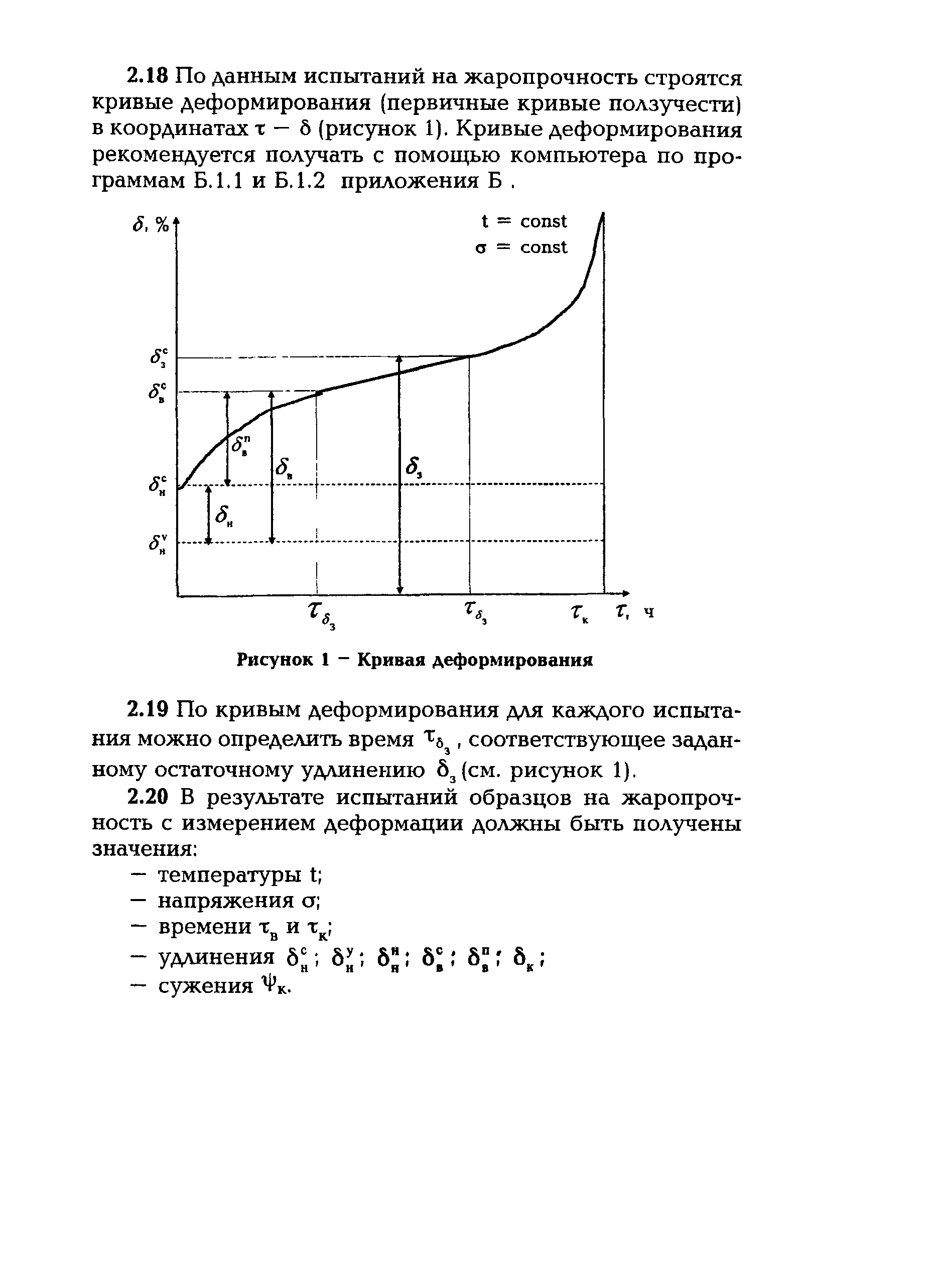 СО 153-34.17.471-2003