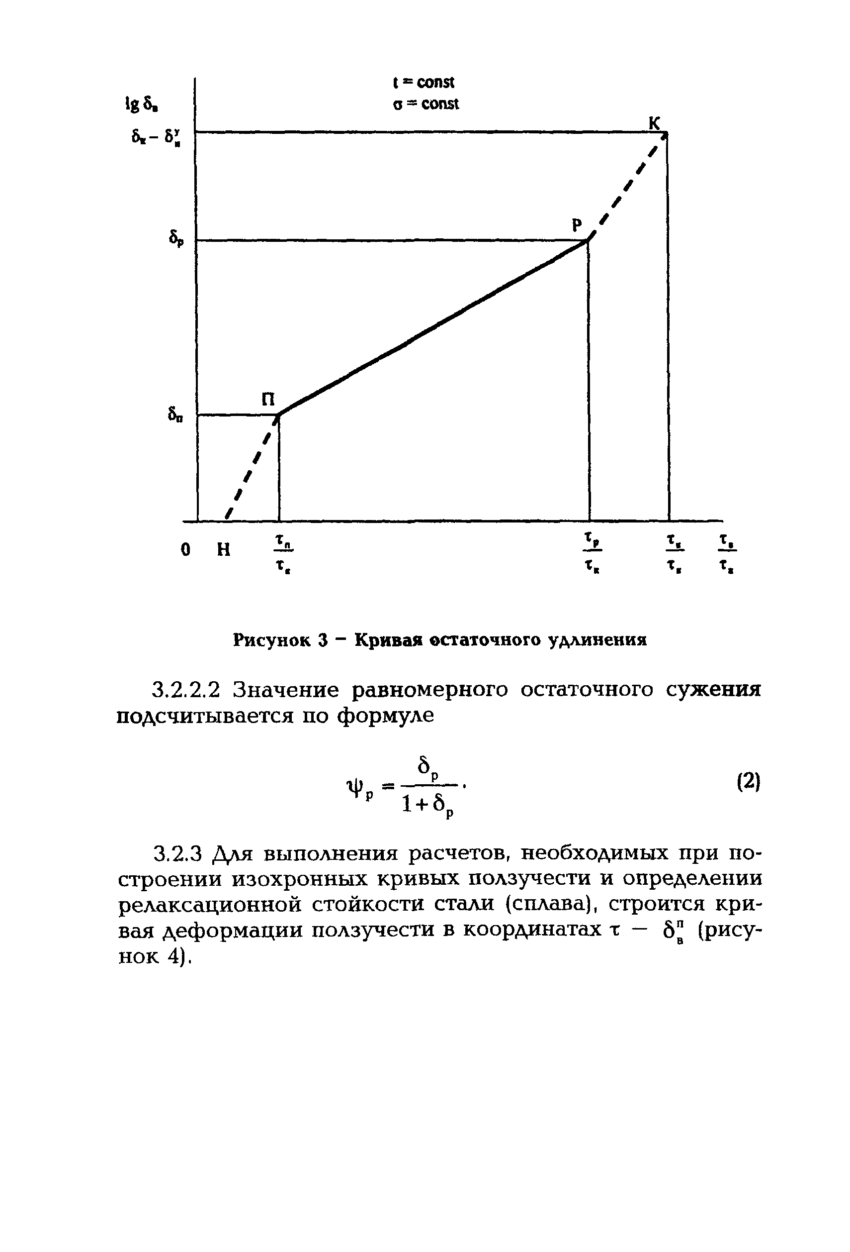 СО 153-34.17.471-2003