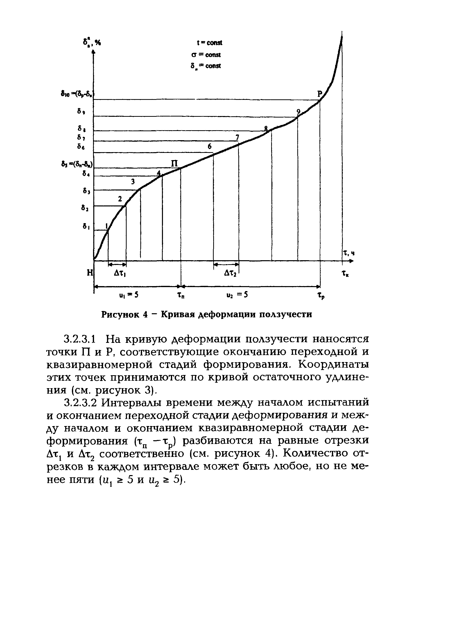 СО 153-34.17.471-2003