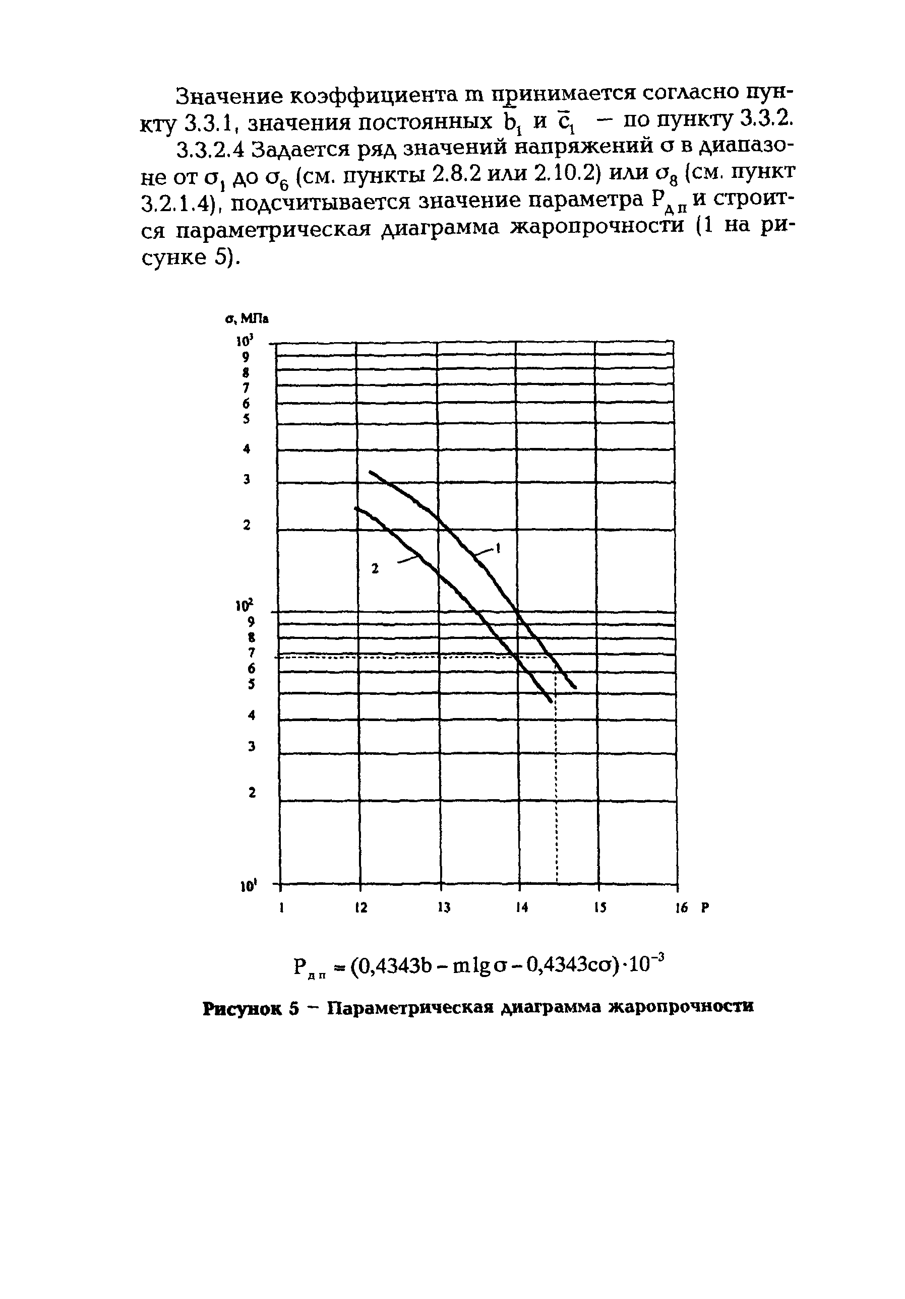 СО 153-34.17.471-2003