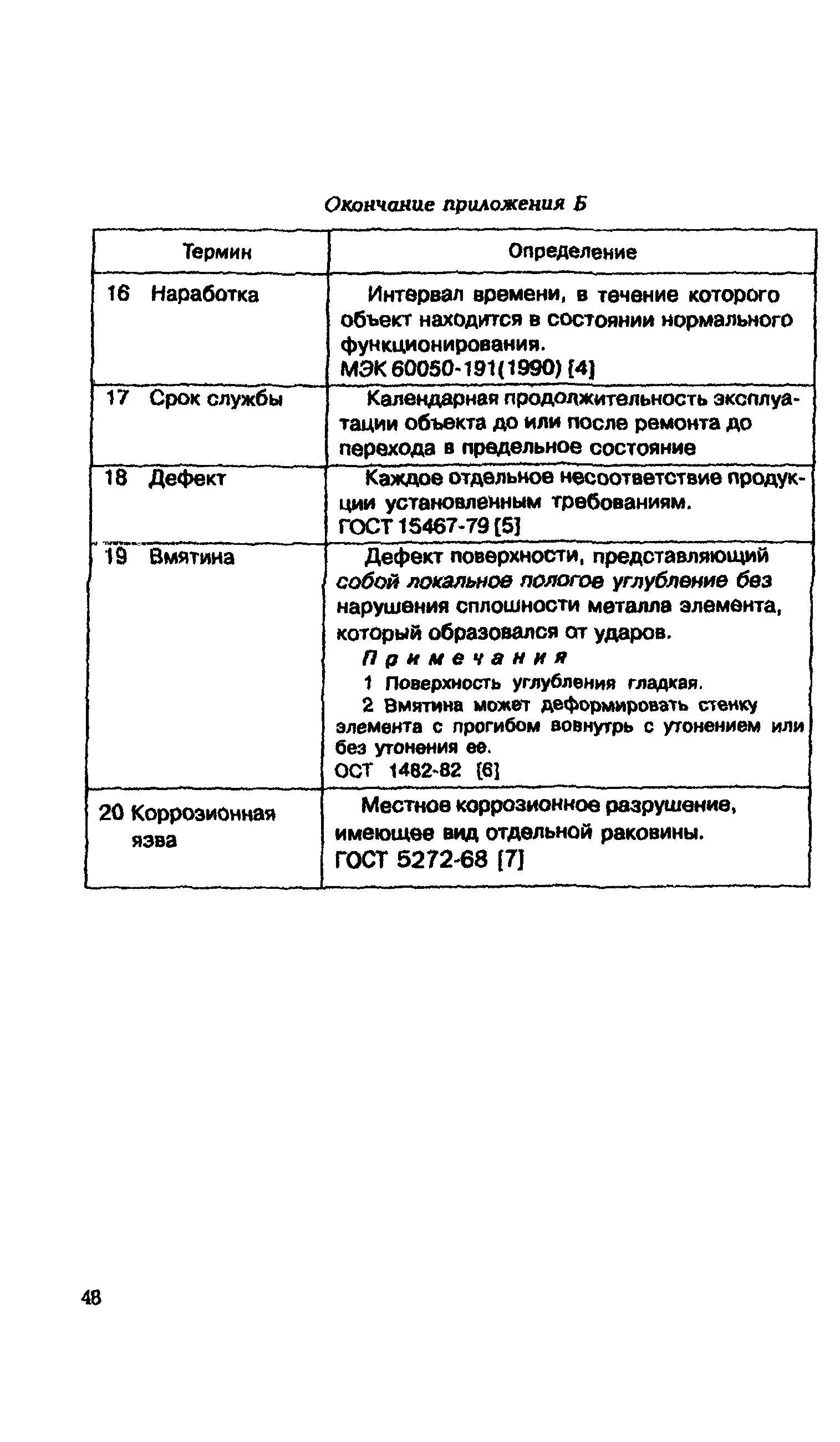 Со 153 34.17 464 2003. Технологическое утонение трубопровода ГОСТ.