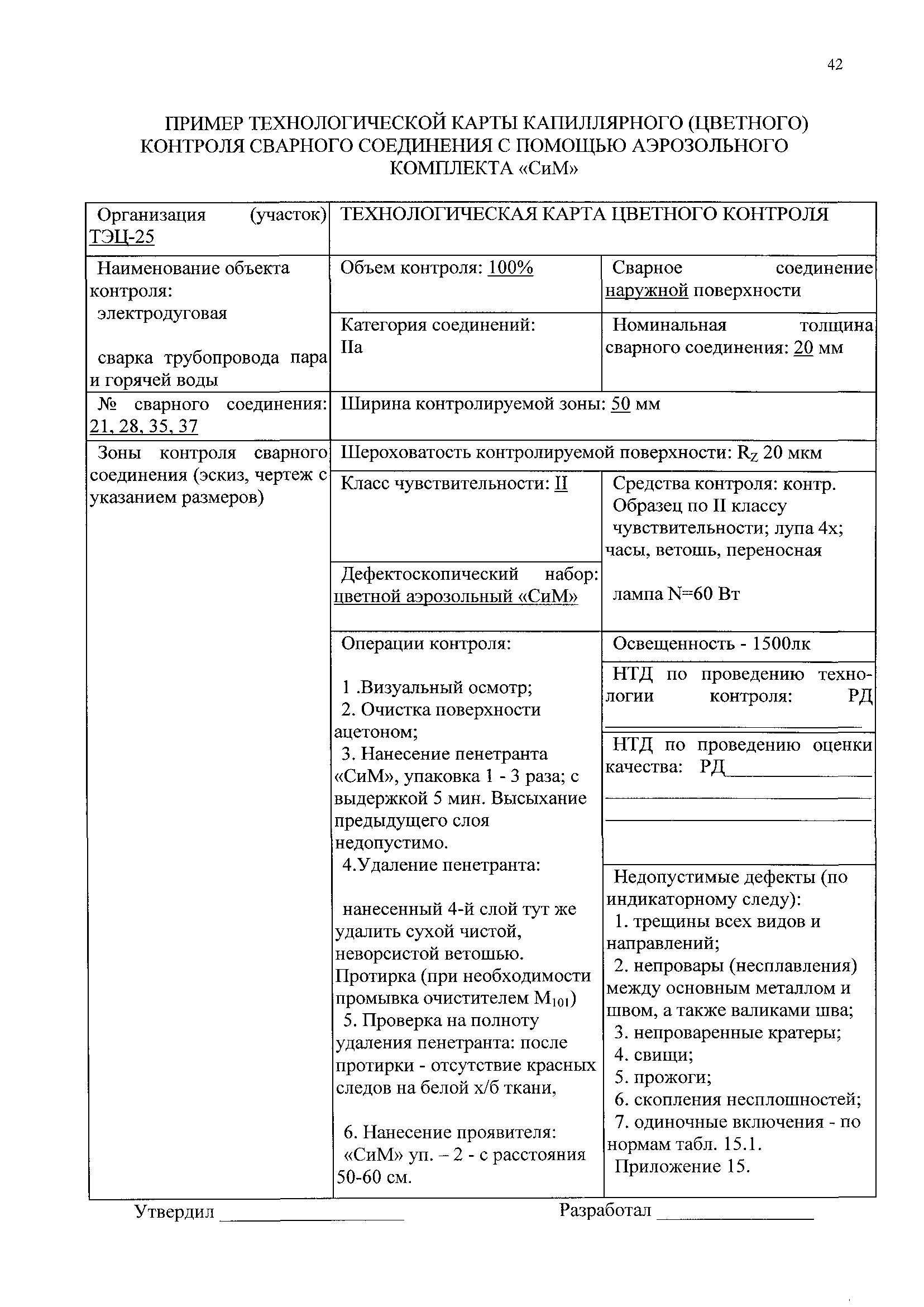 РД 153-34.1-17.461-00