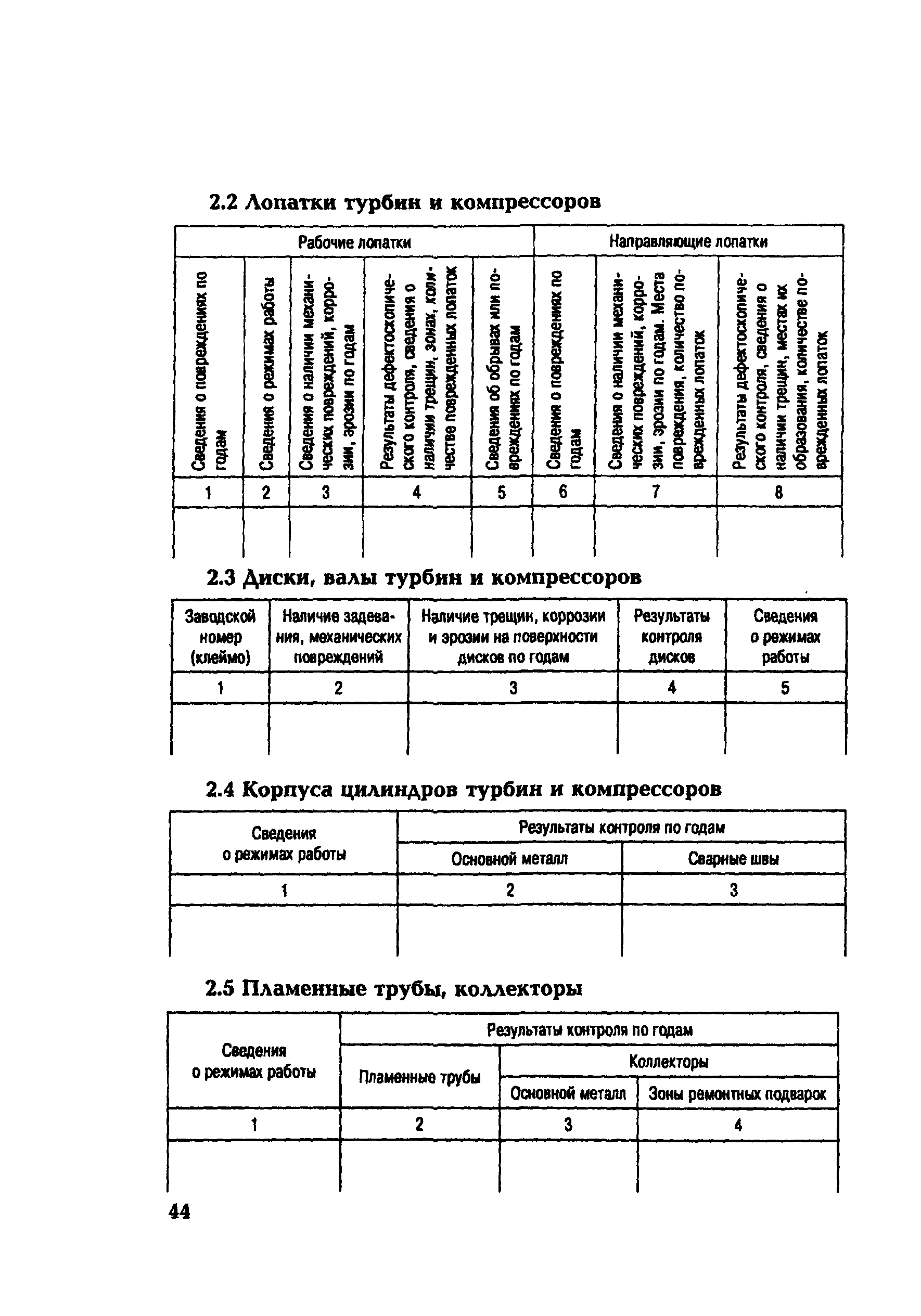 СО 153-34.17.448-2003