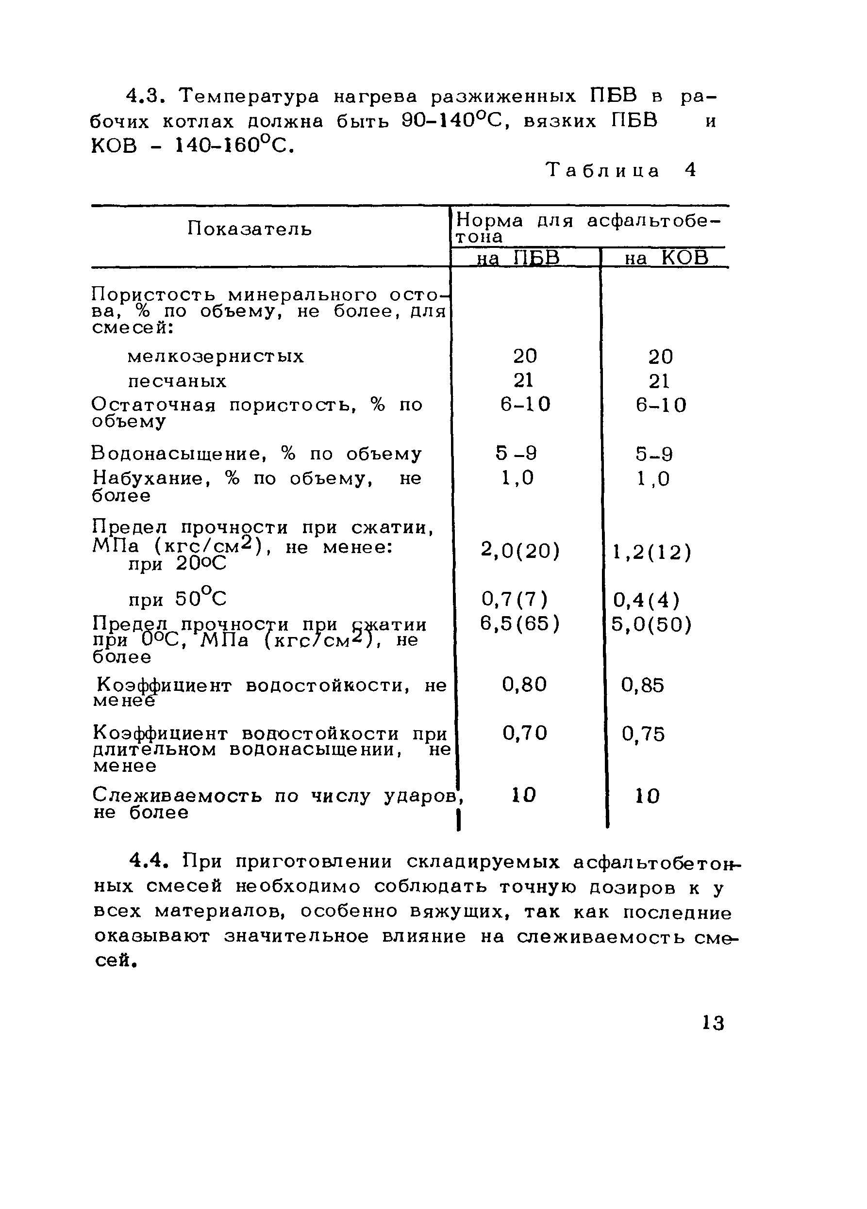 Методические рекомендации 