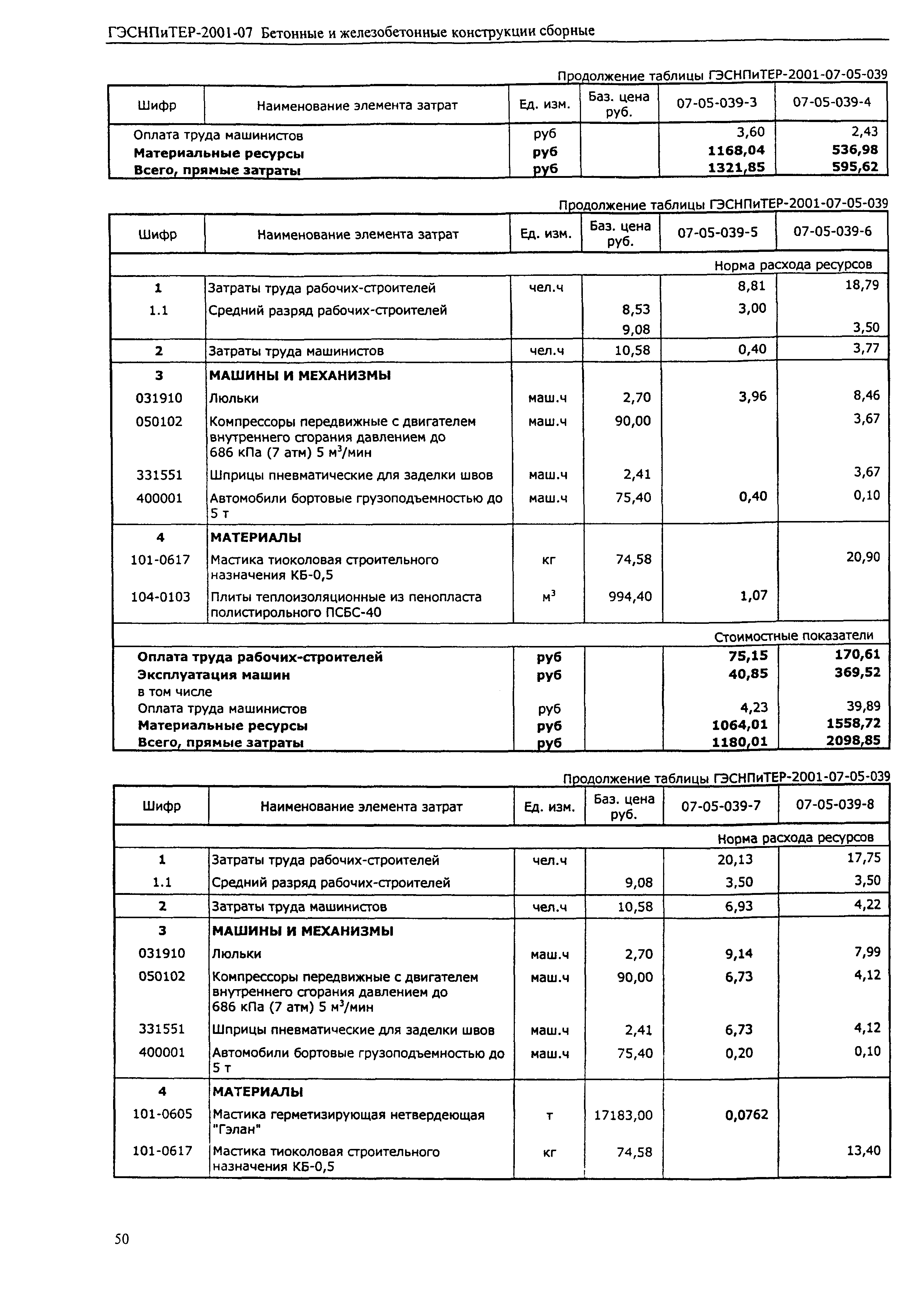 ГЭСНПиТЕР 2001-07 (III)