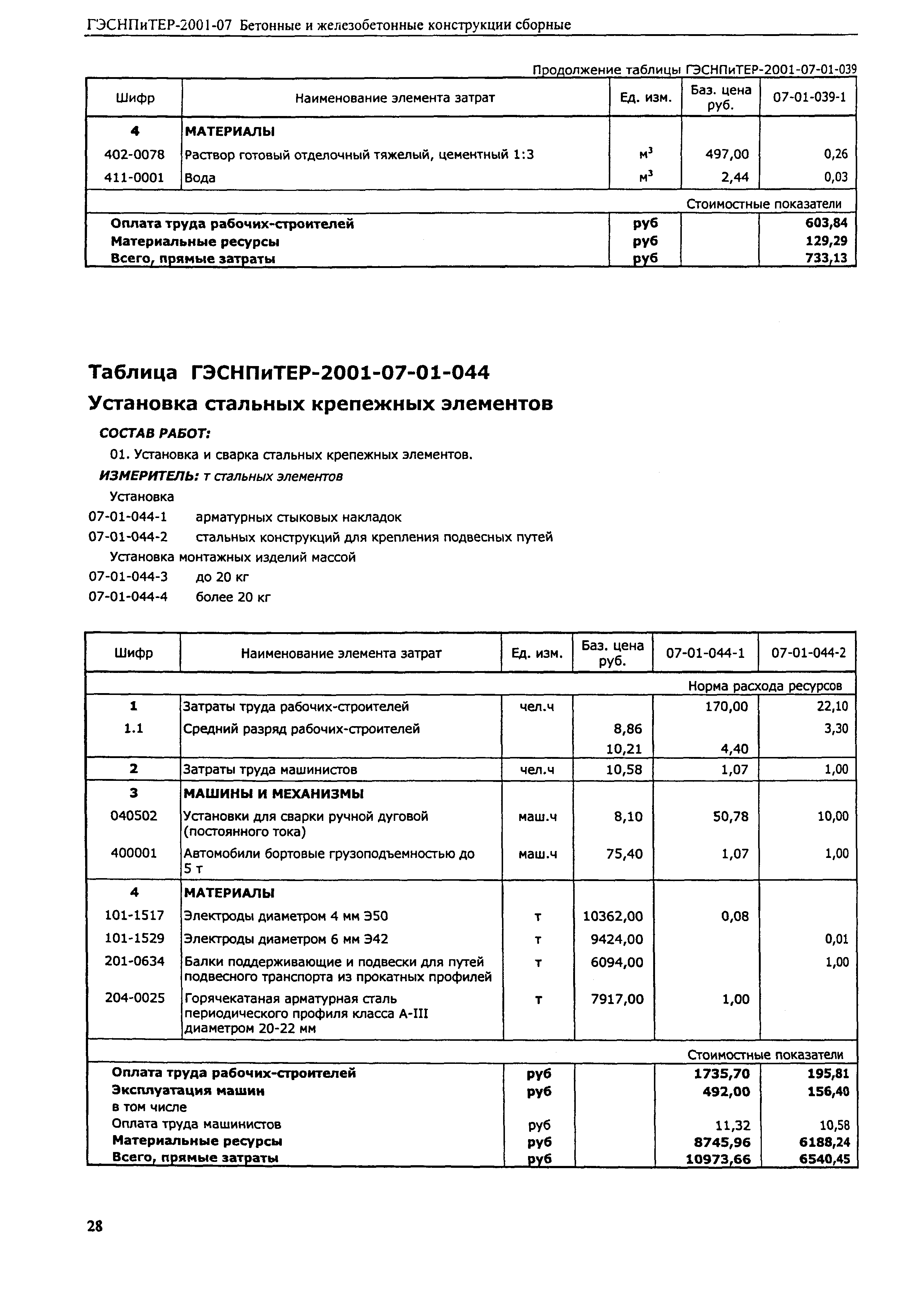 ГЭСНПиТЕР 2001-07 (II)