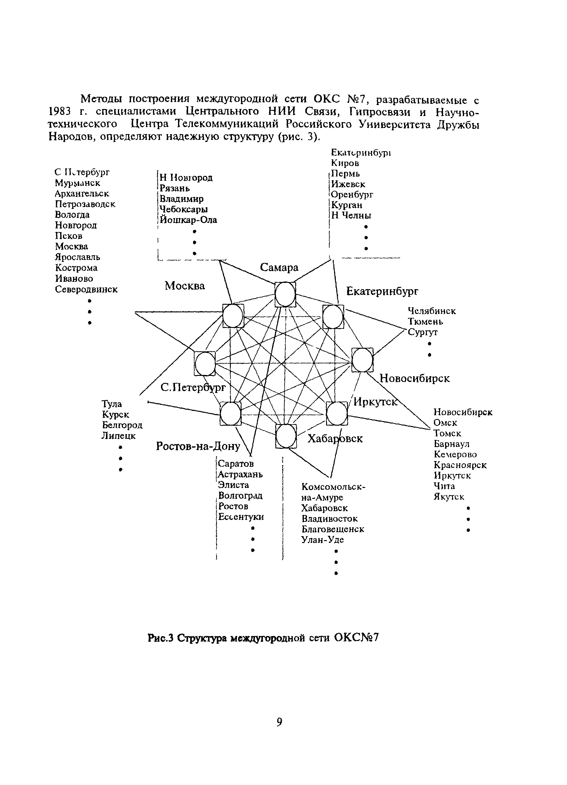 Положение 