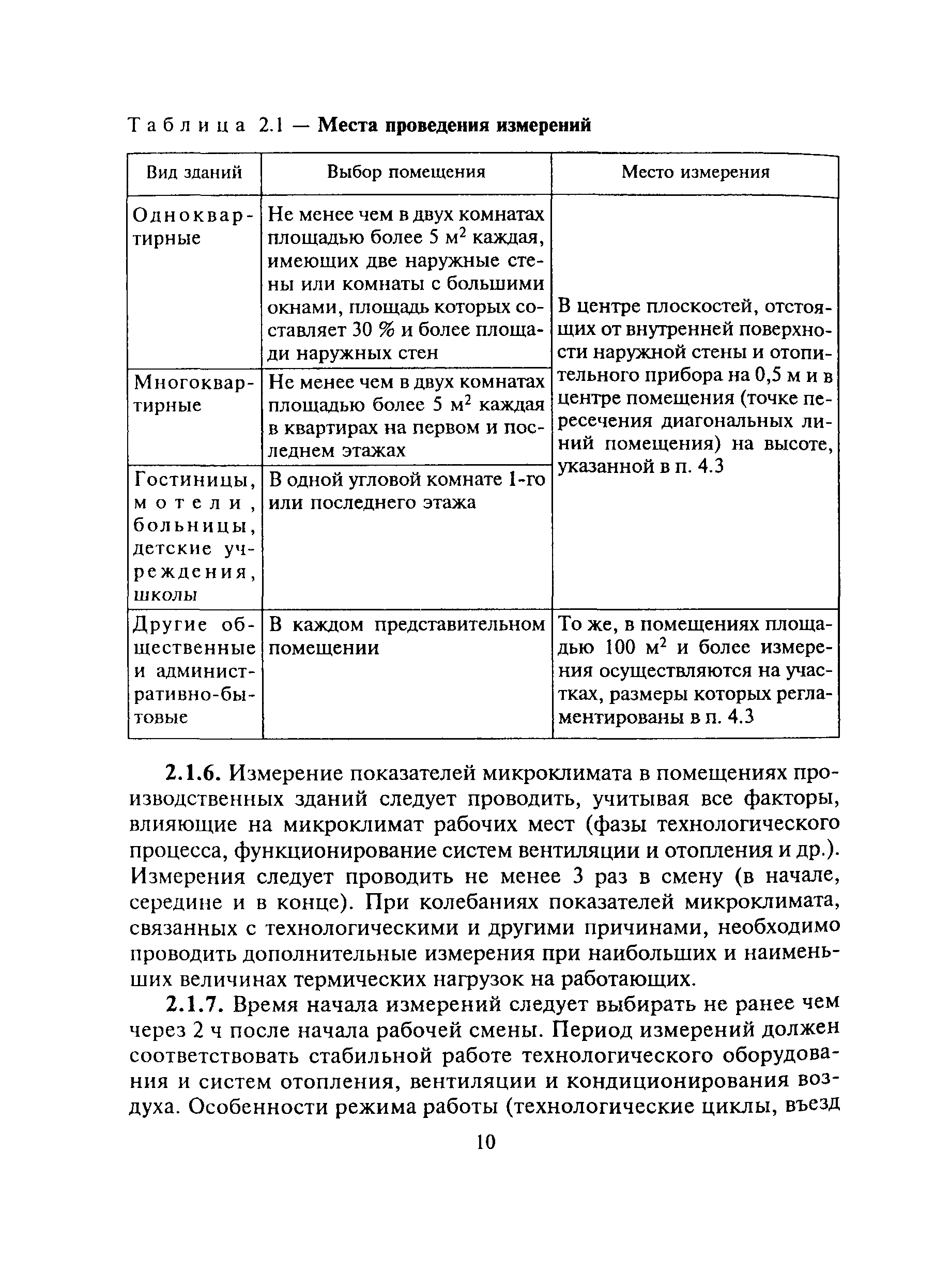 МДС 13-20.2004