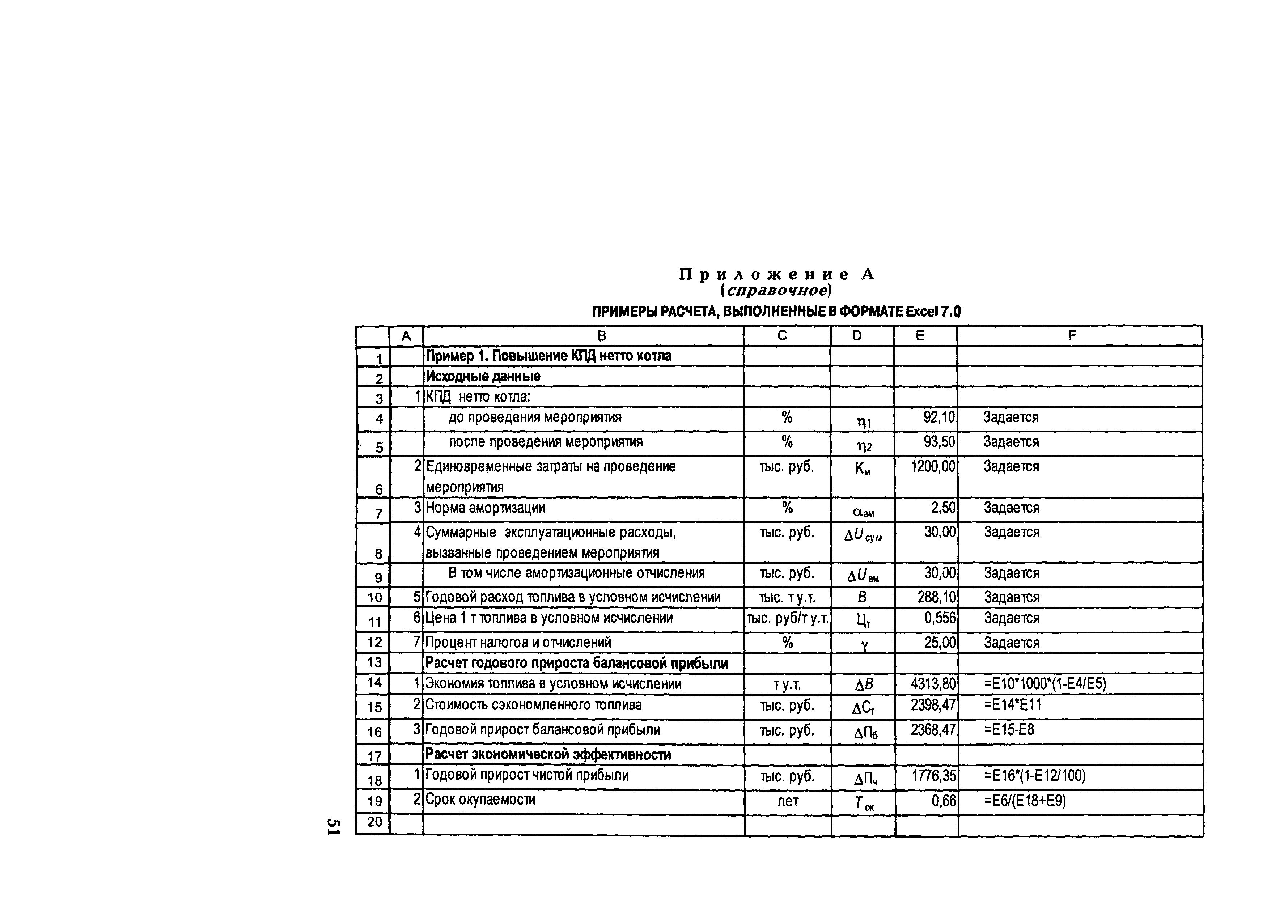 РД 153-34.1-09.321-2002