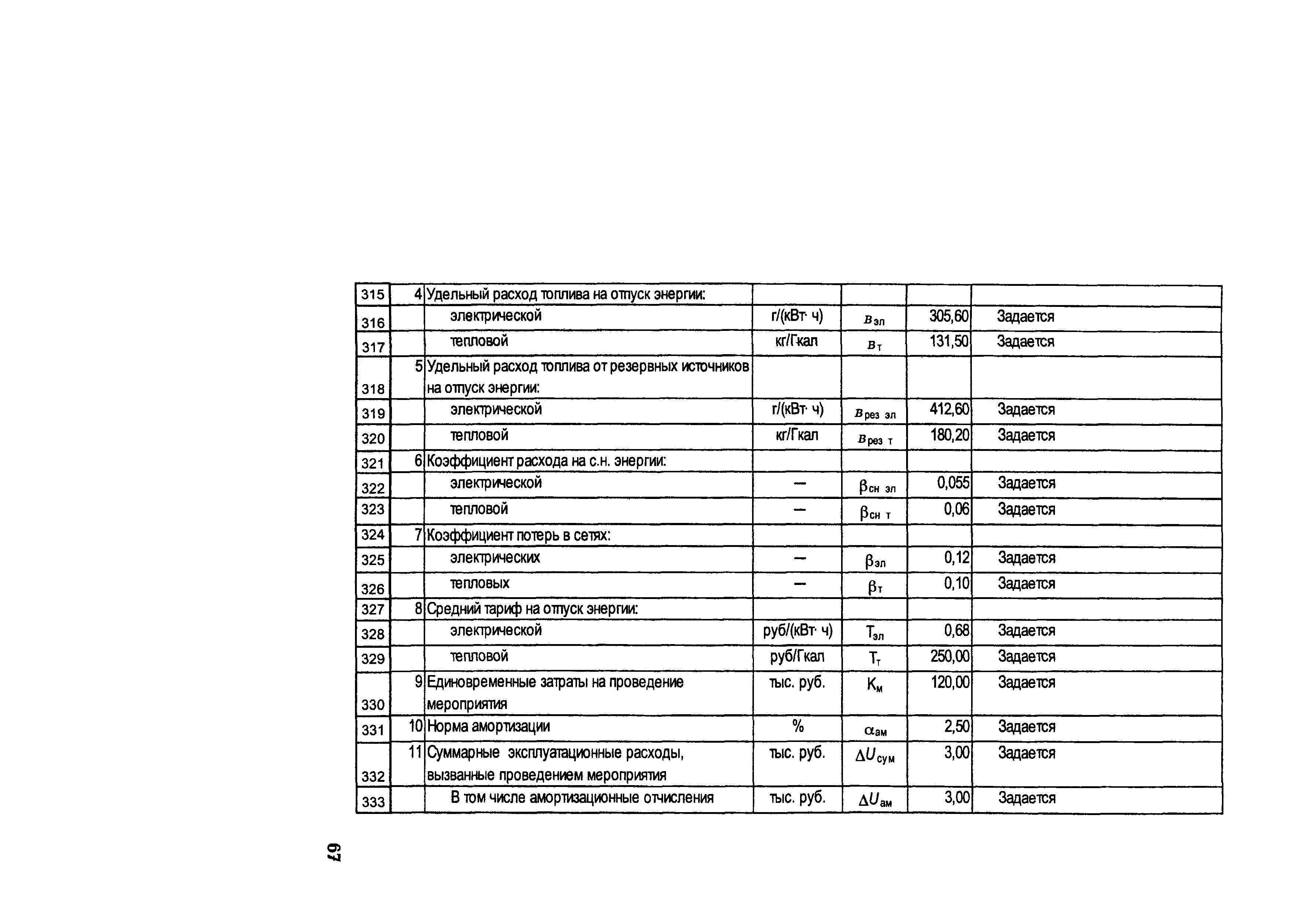 РД 153-34.1-09.321-2002